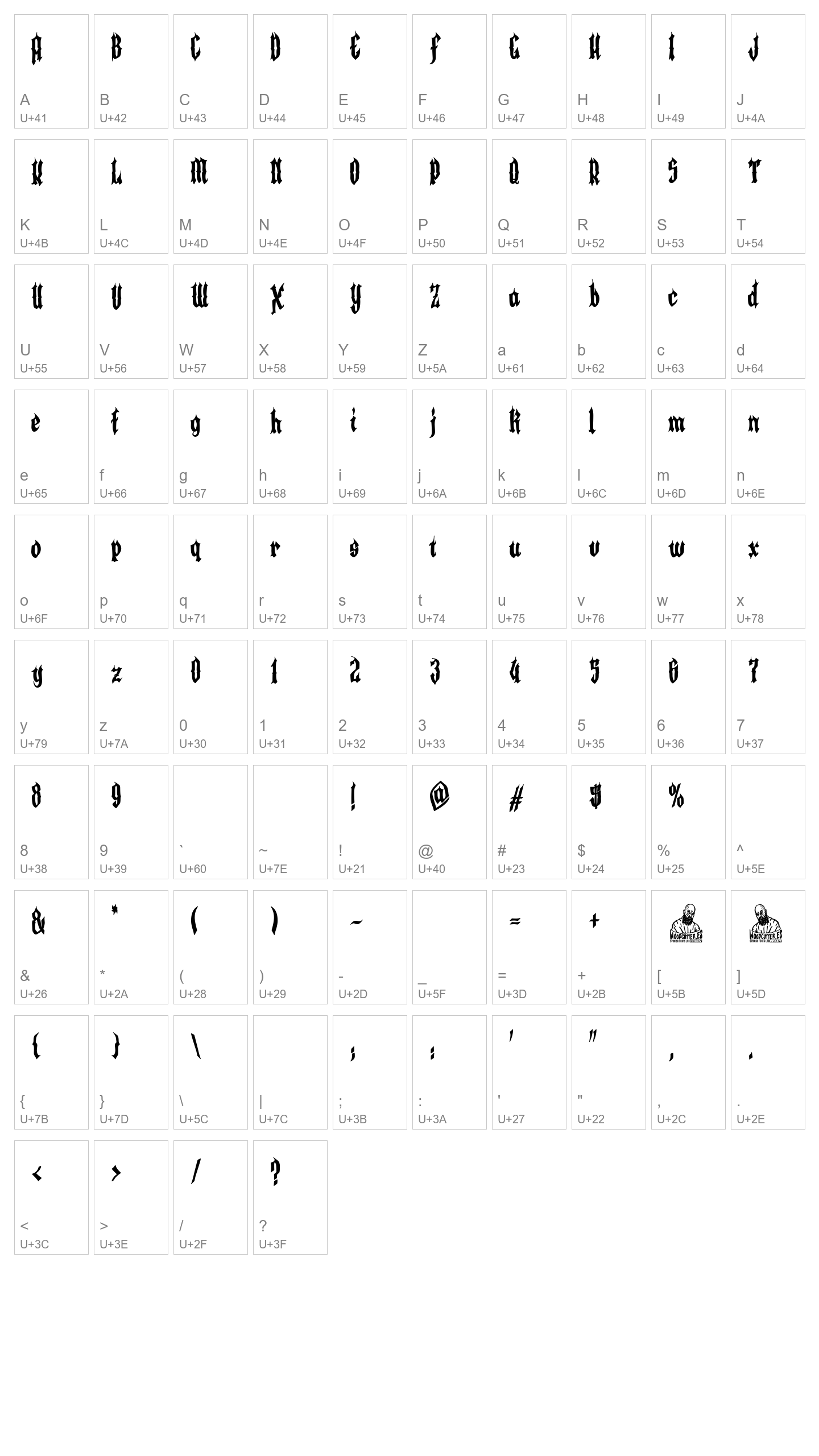 Character Map Image
