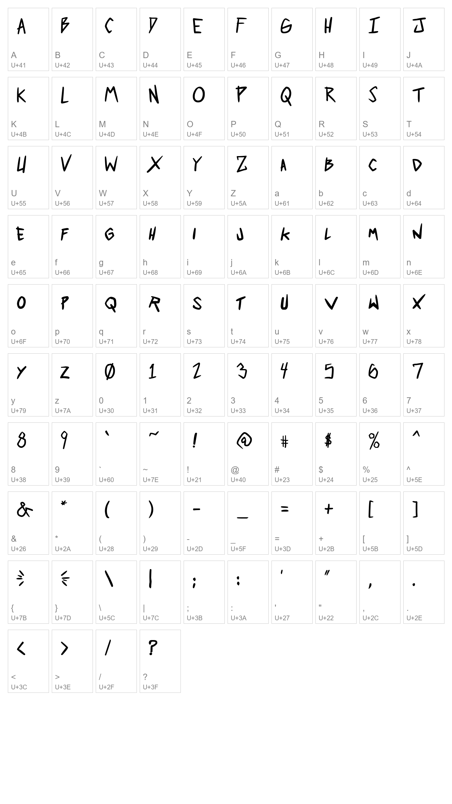 Character Map Image