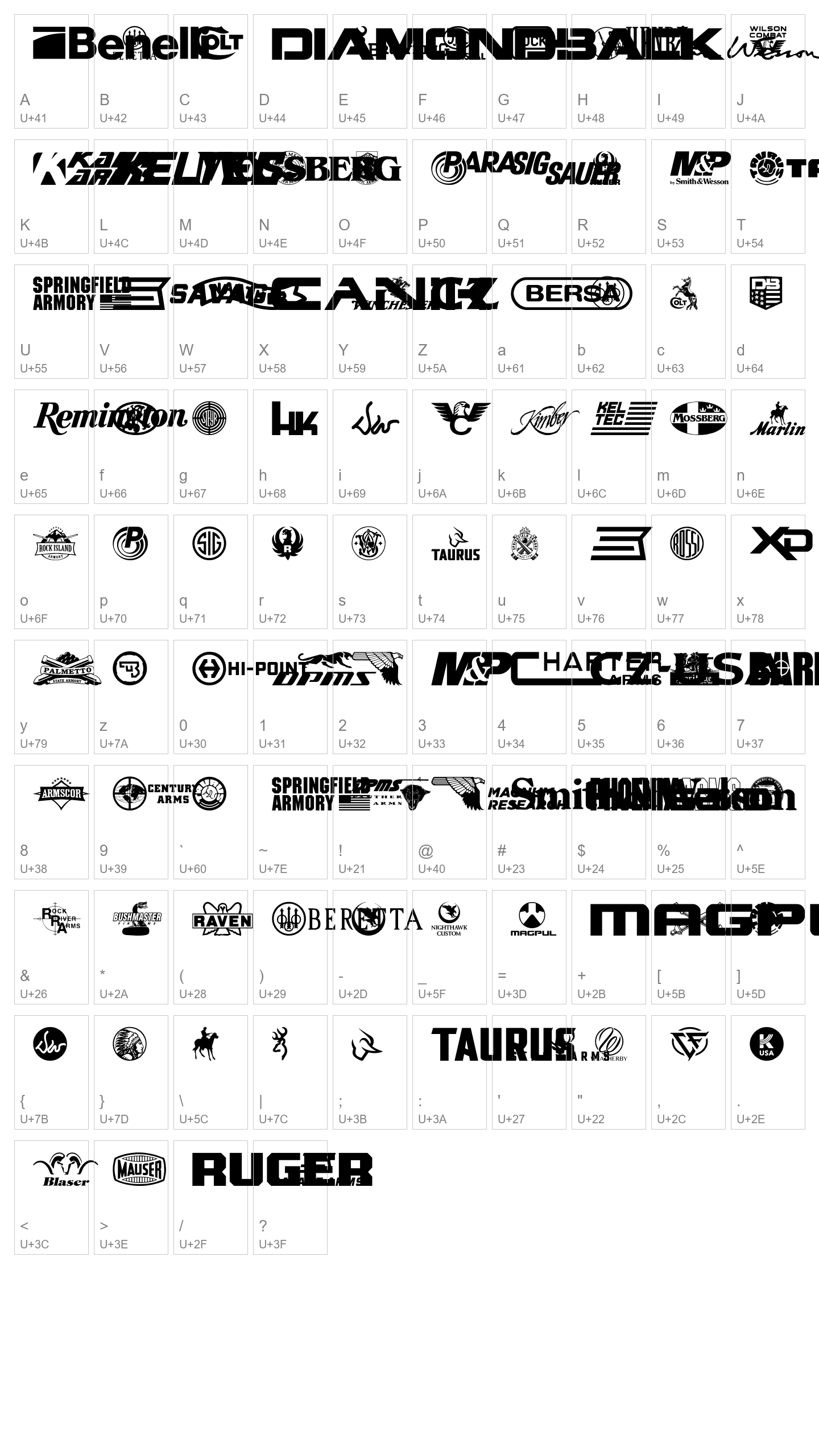 Character Map Image