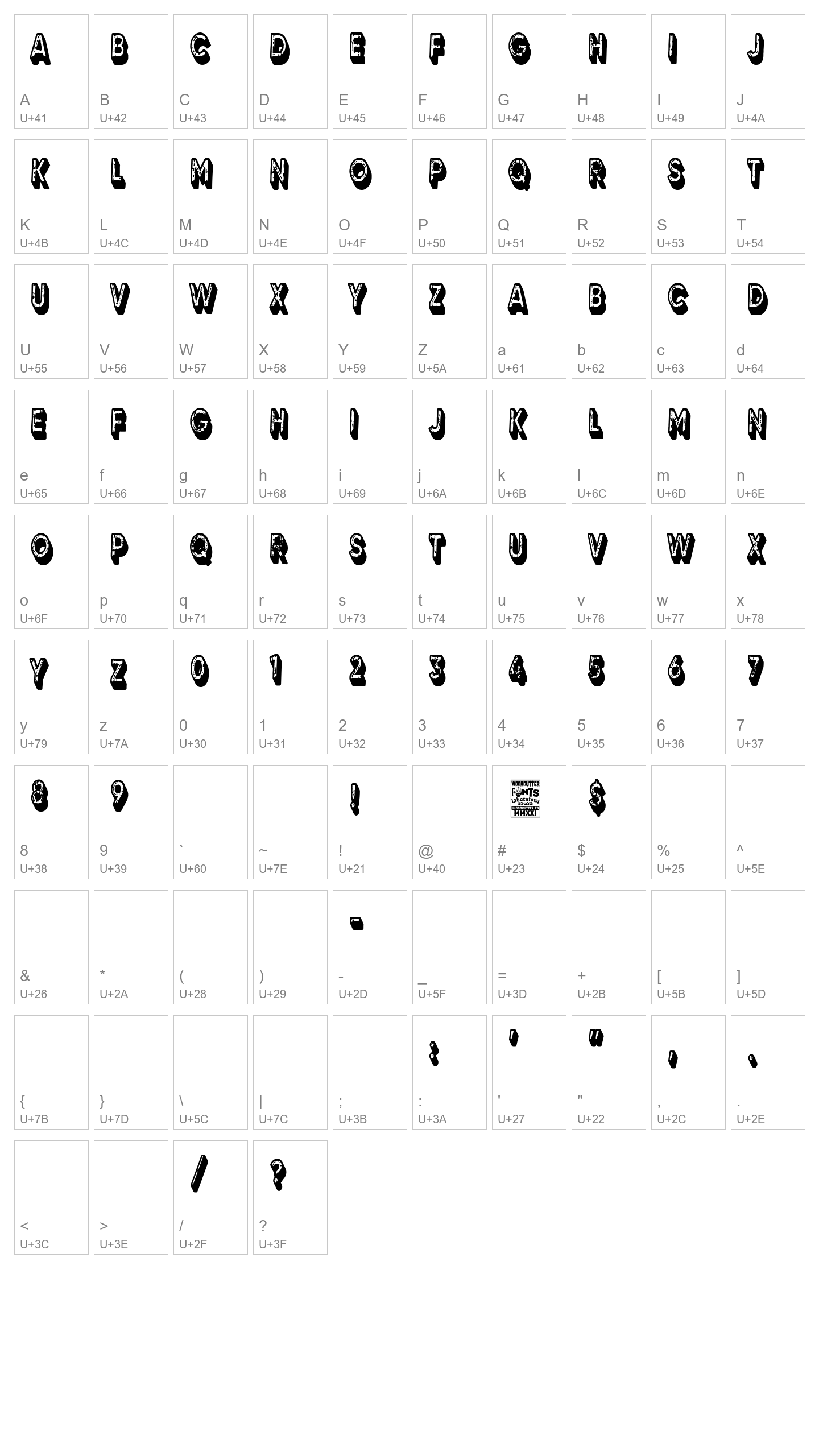 Character Map Image