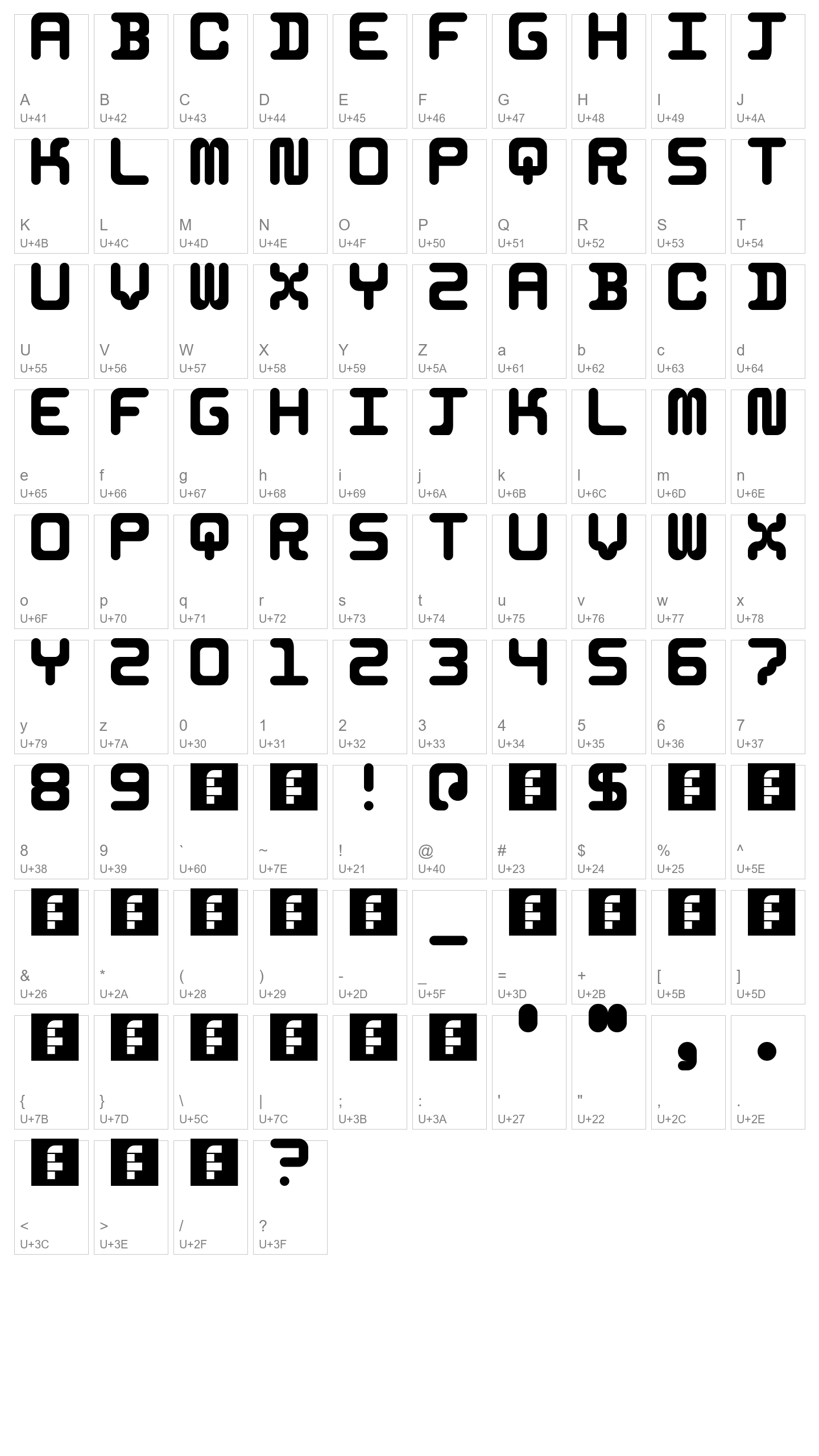Character Map Image