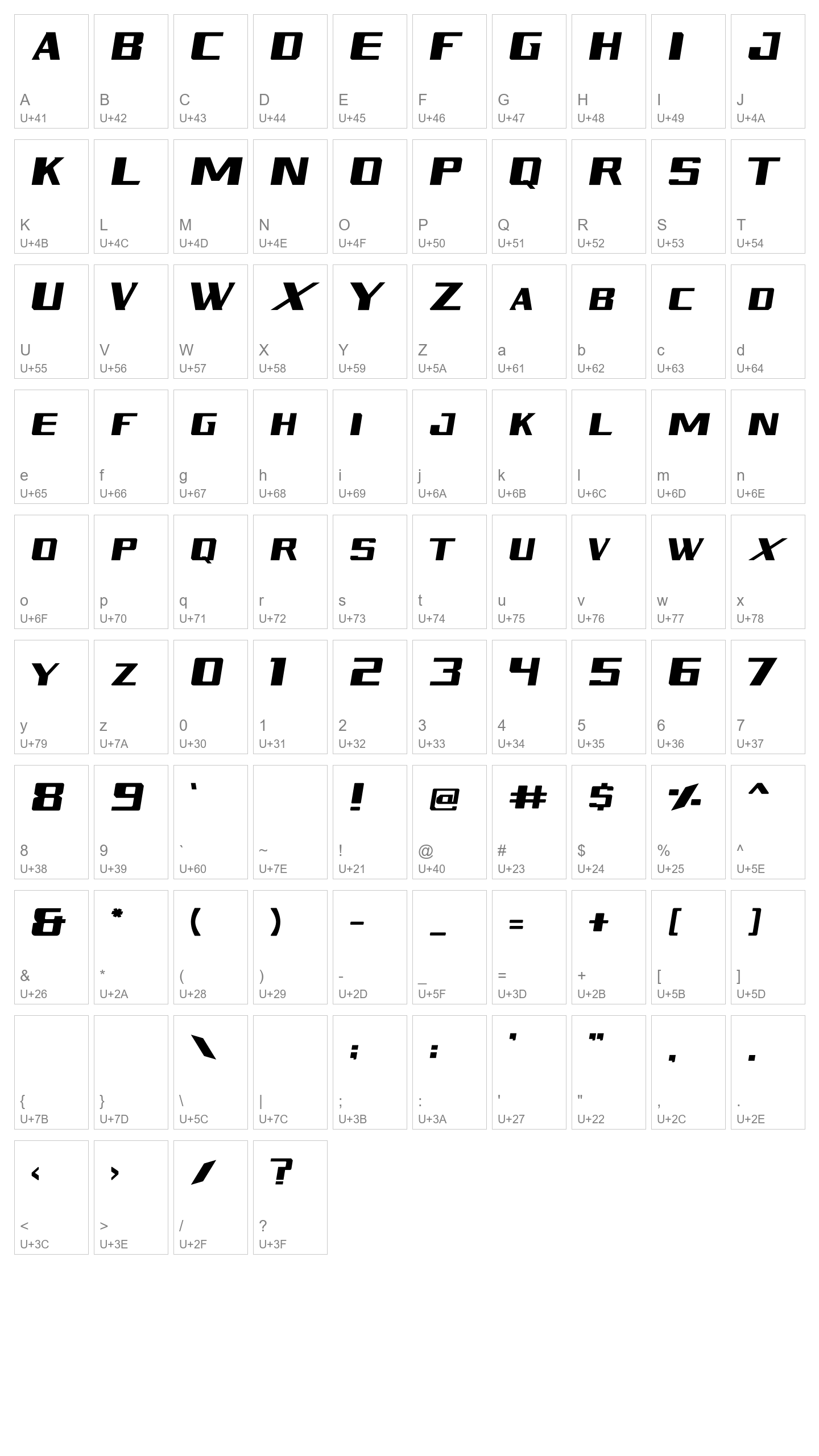 Character Map Image