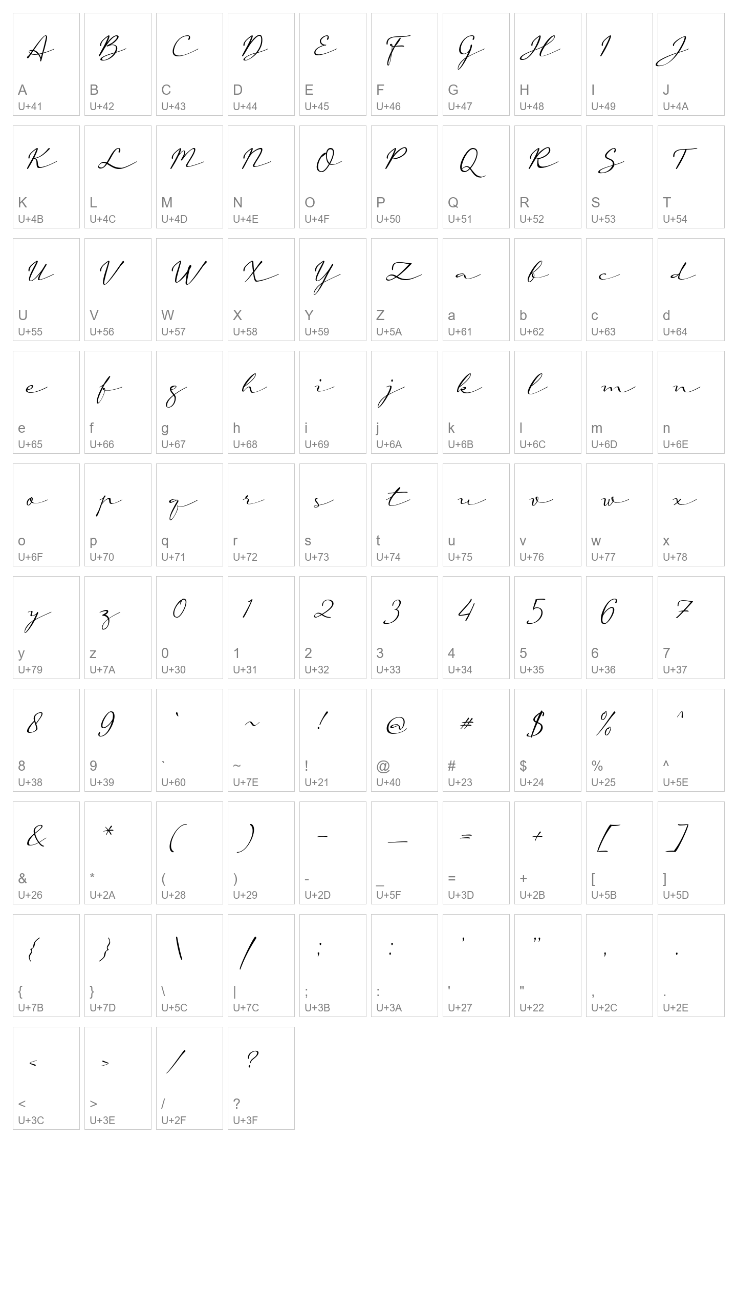 Character Map Image