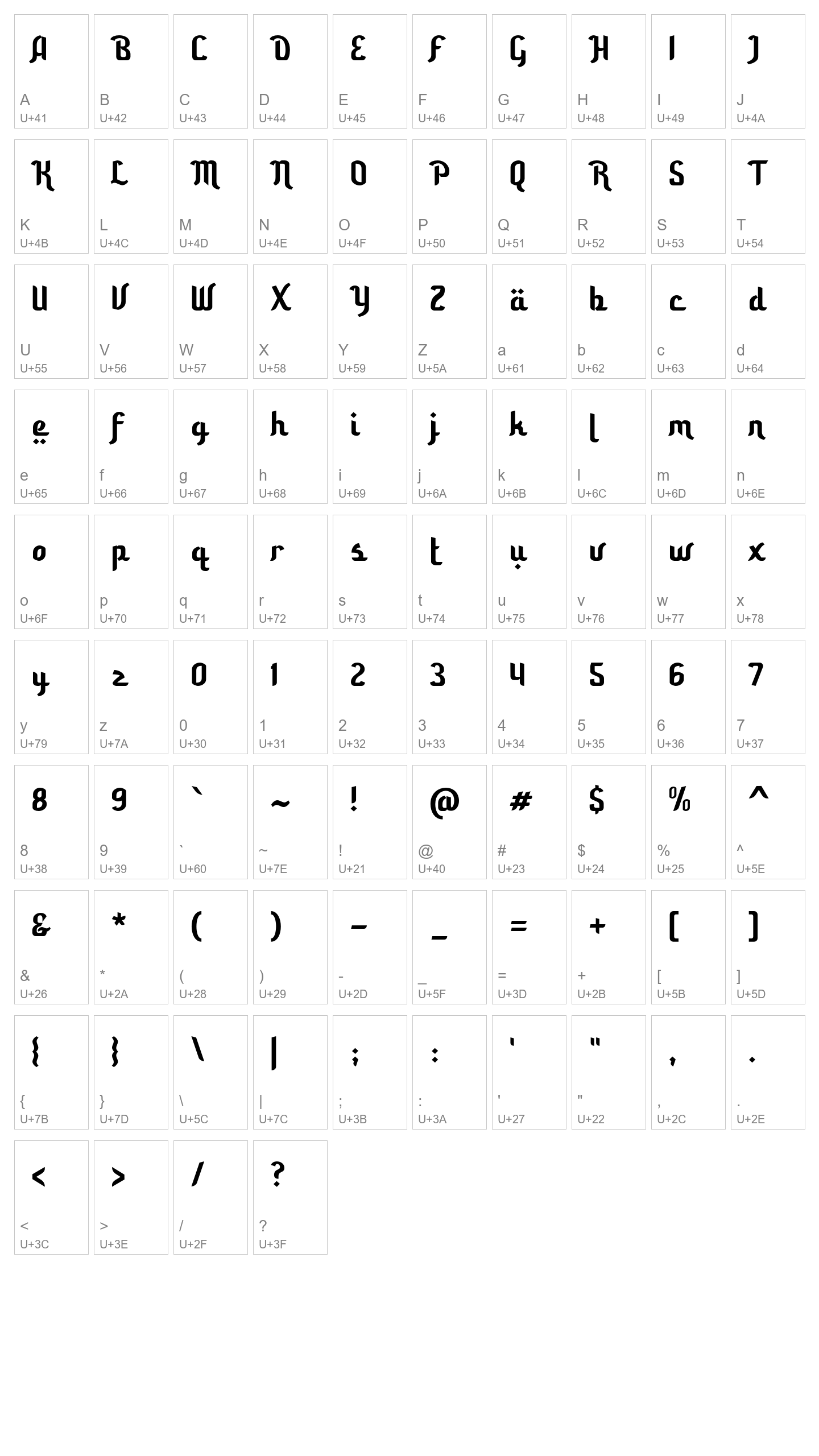 Character Map Image