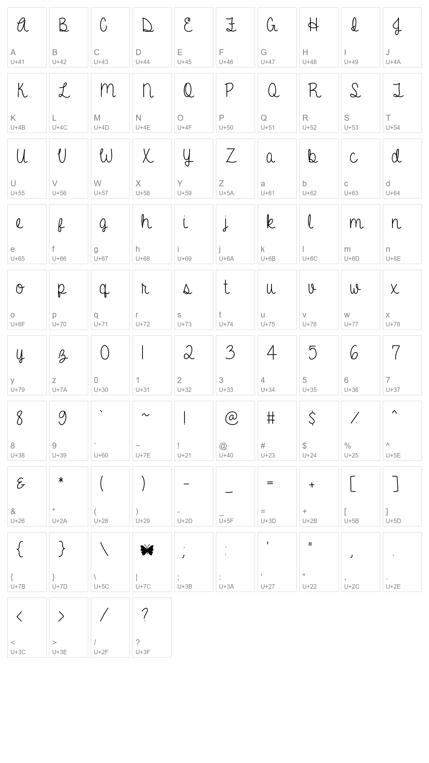 Character Map Image