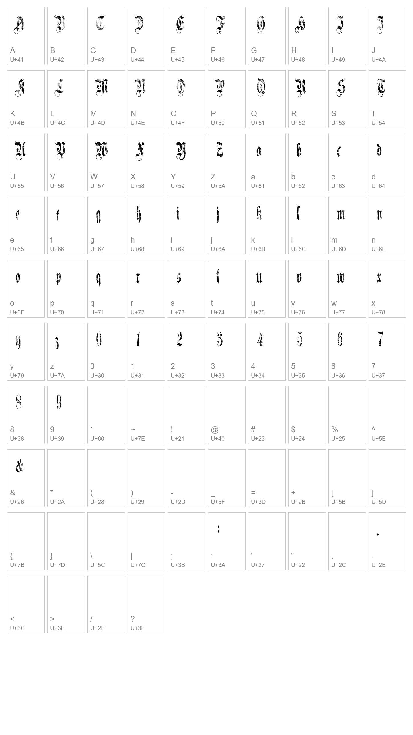 Character Map Image