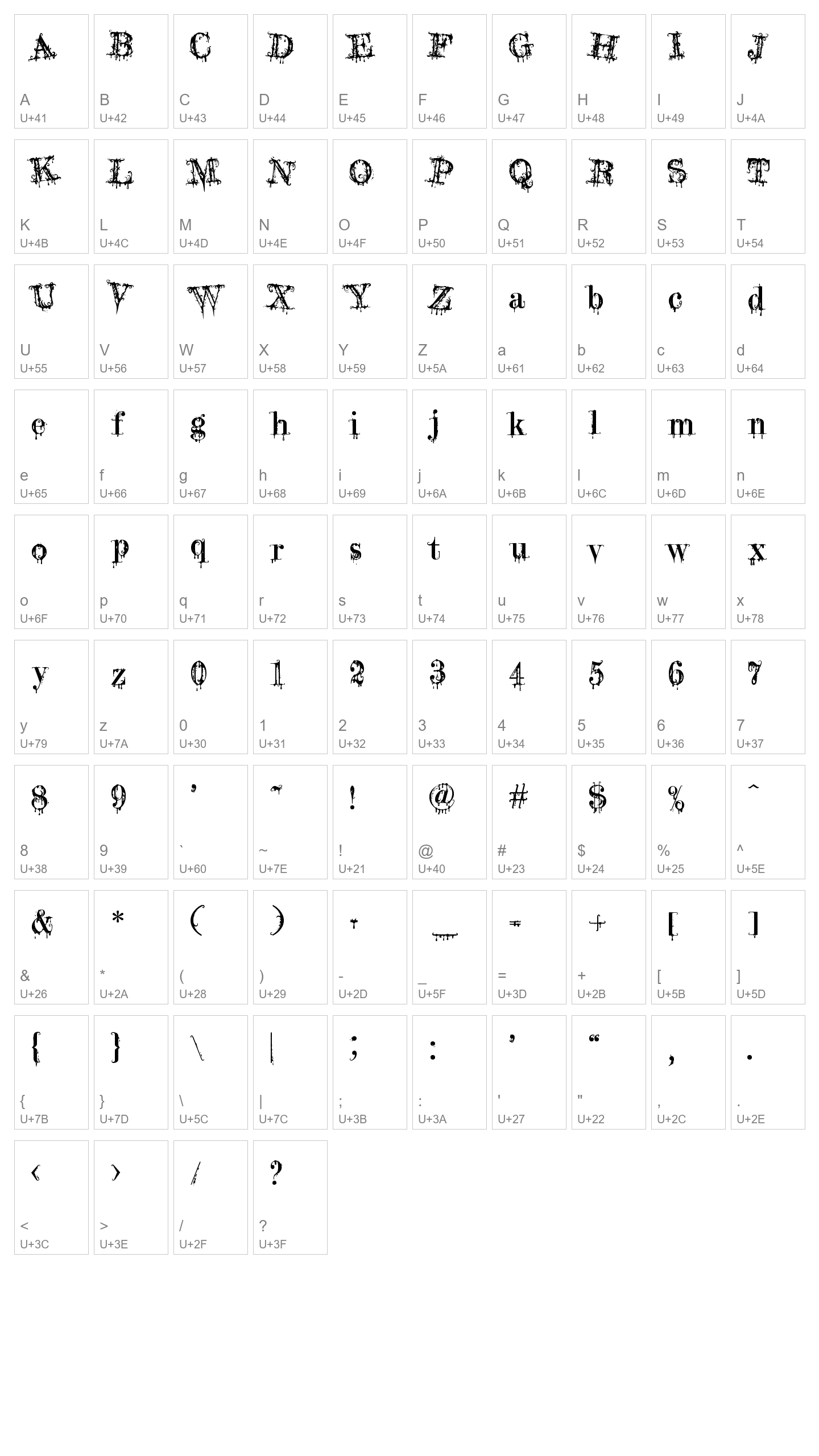 Character Map Image