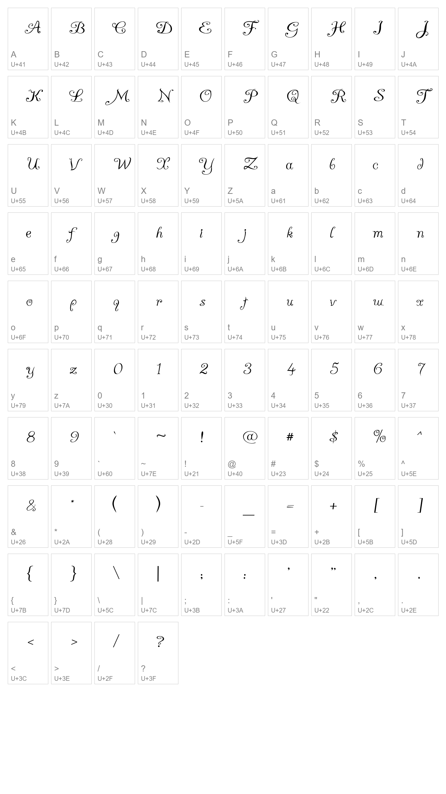 Character Map Image