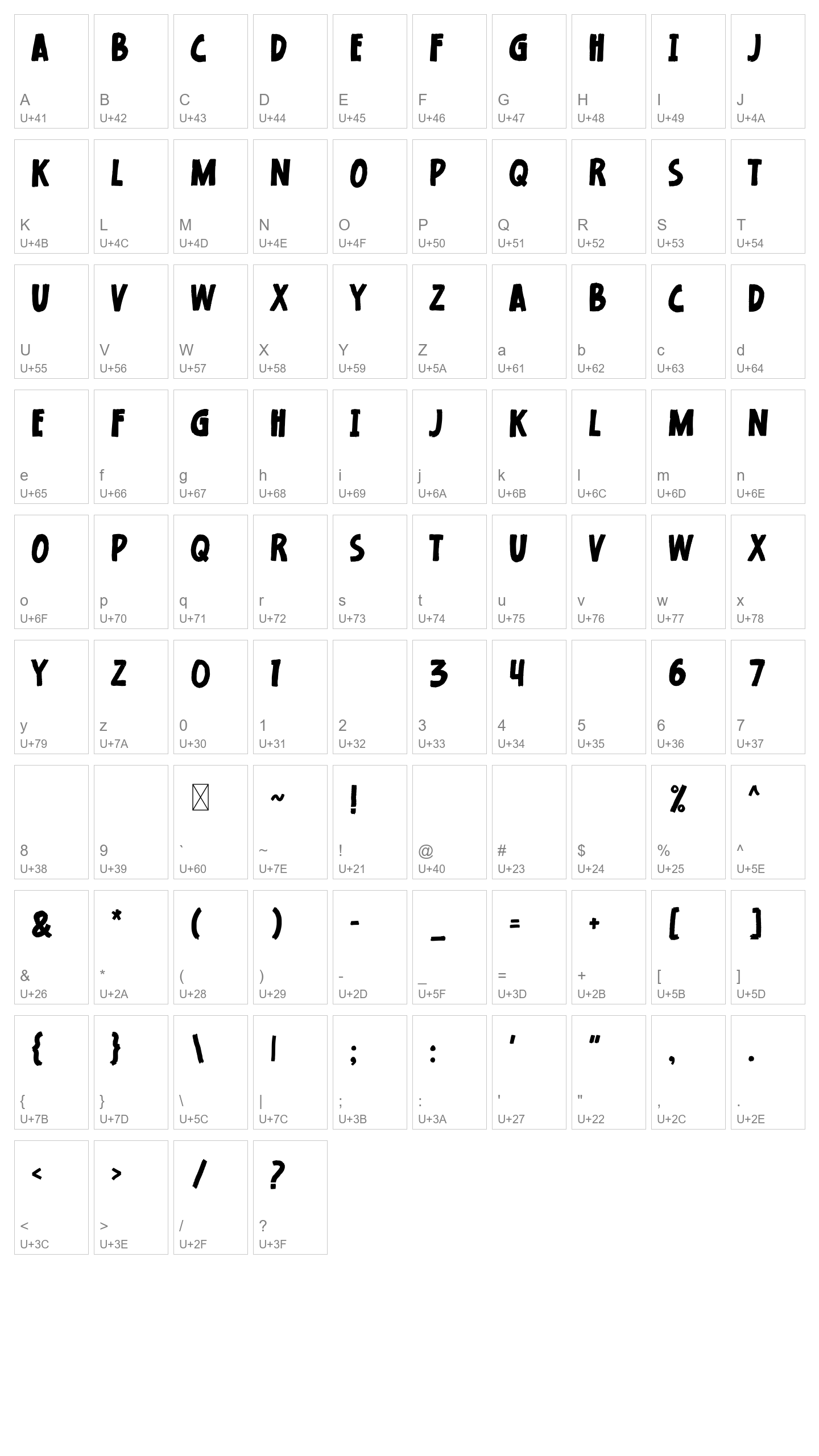 Character Map Image