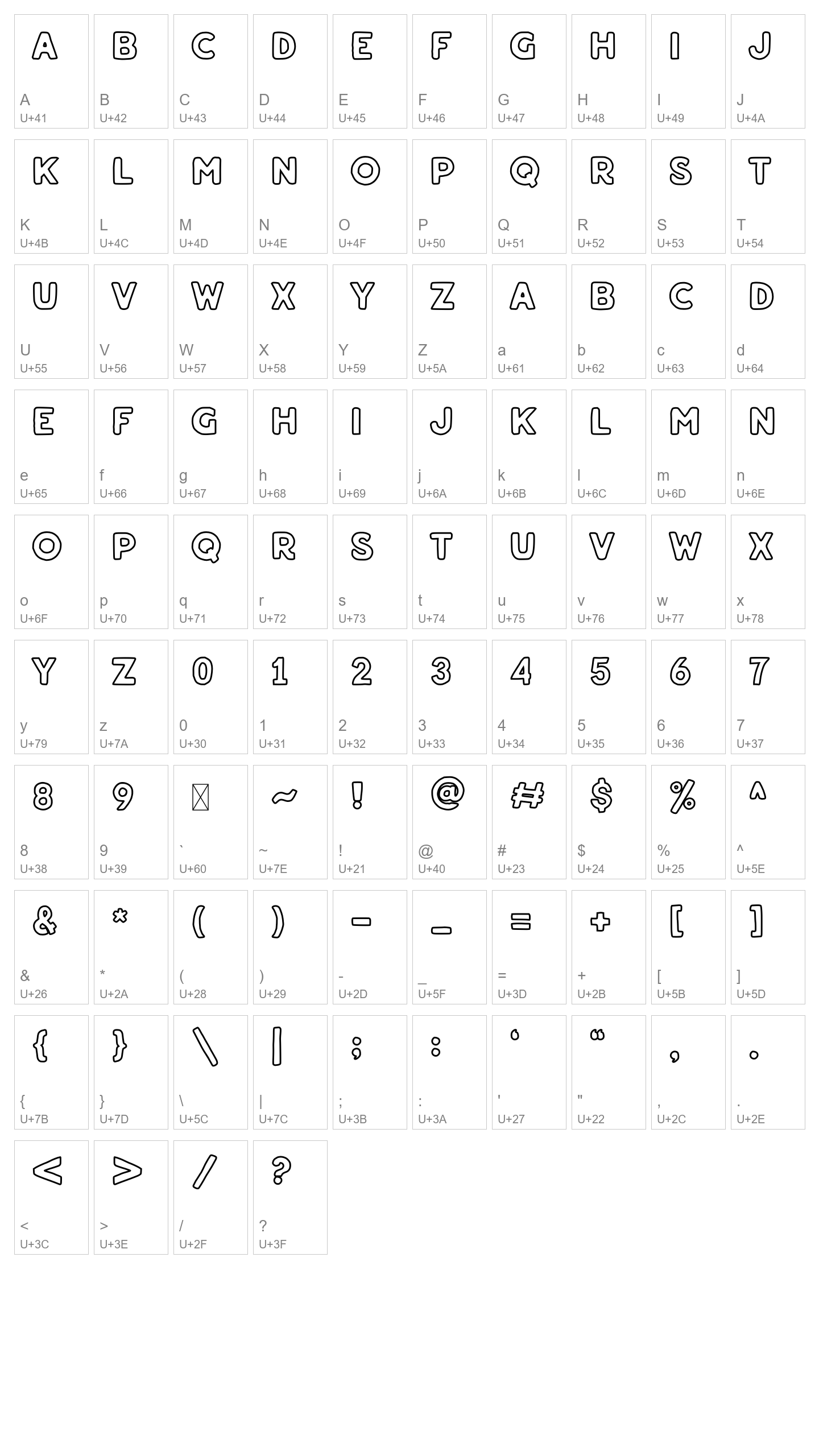 Character Map Image