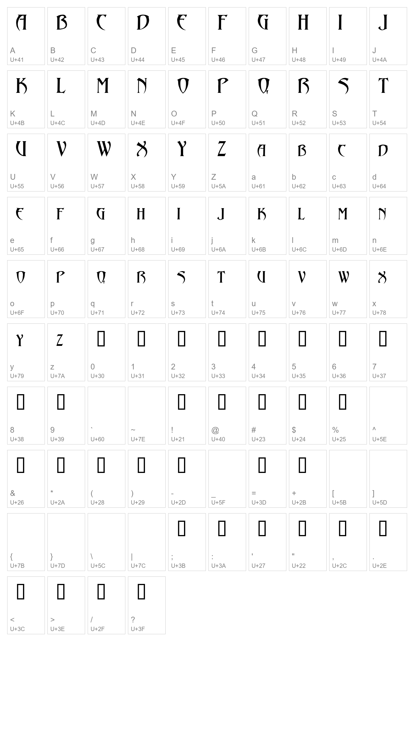 Character Map Image