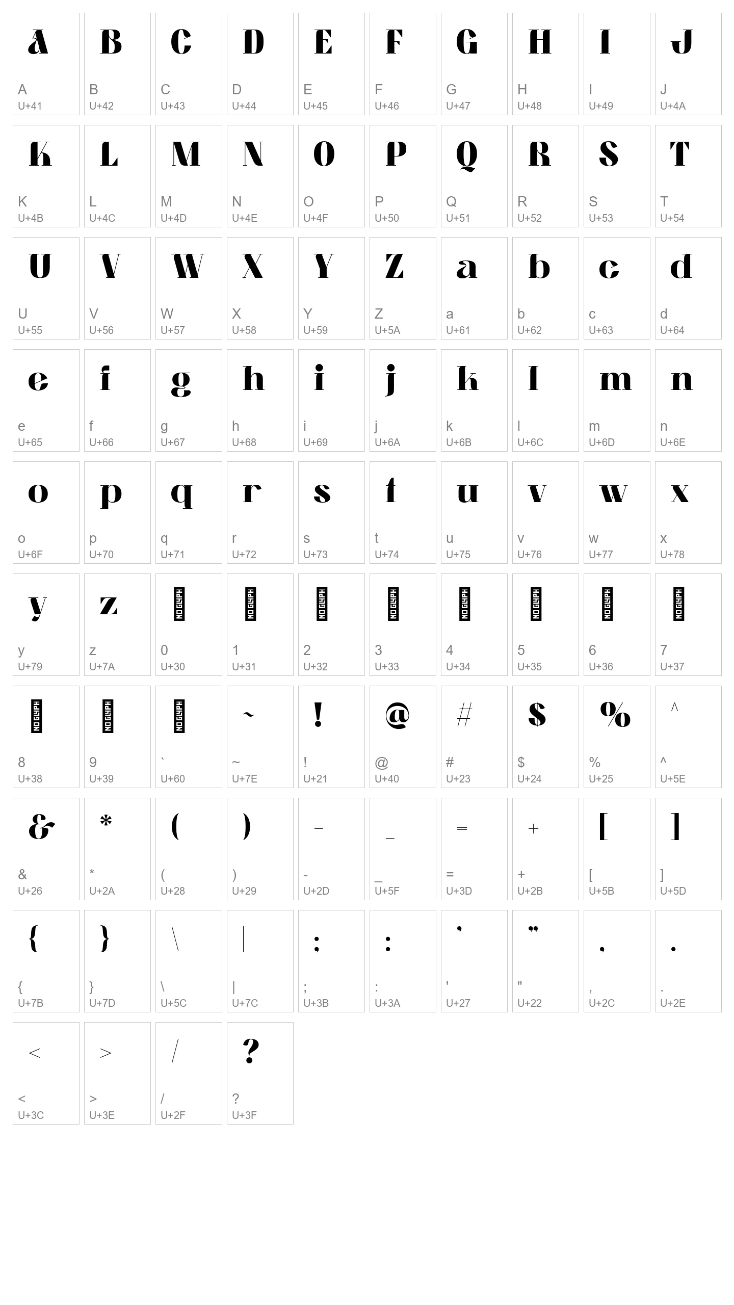 Character Map Image