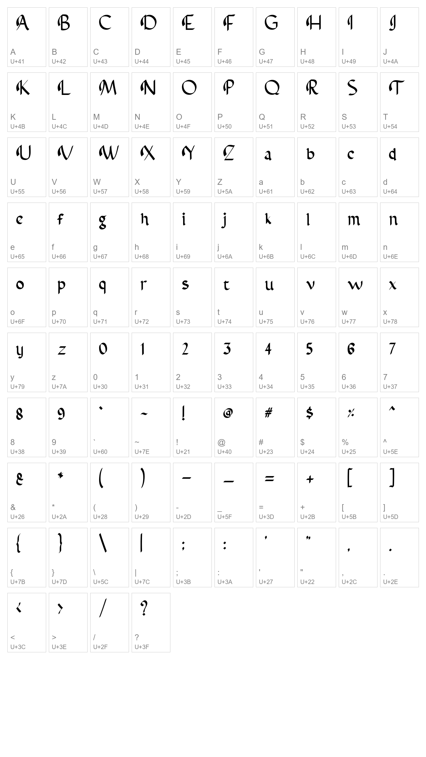 Character Map Image
