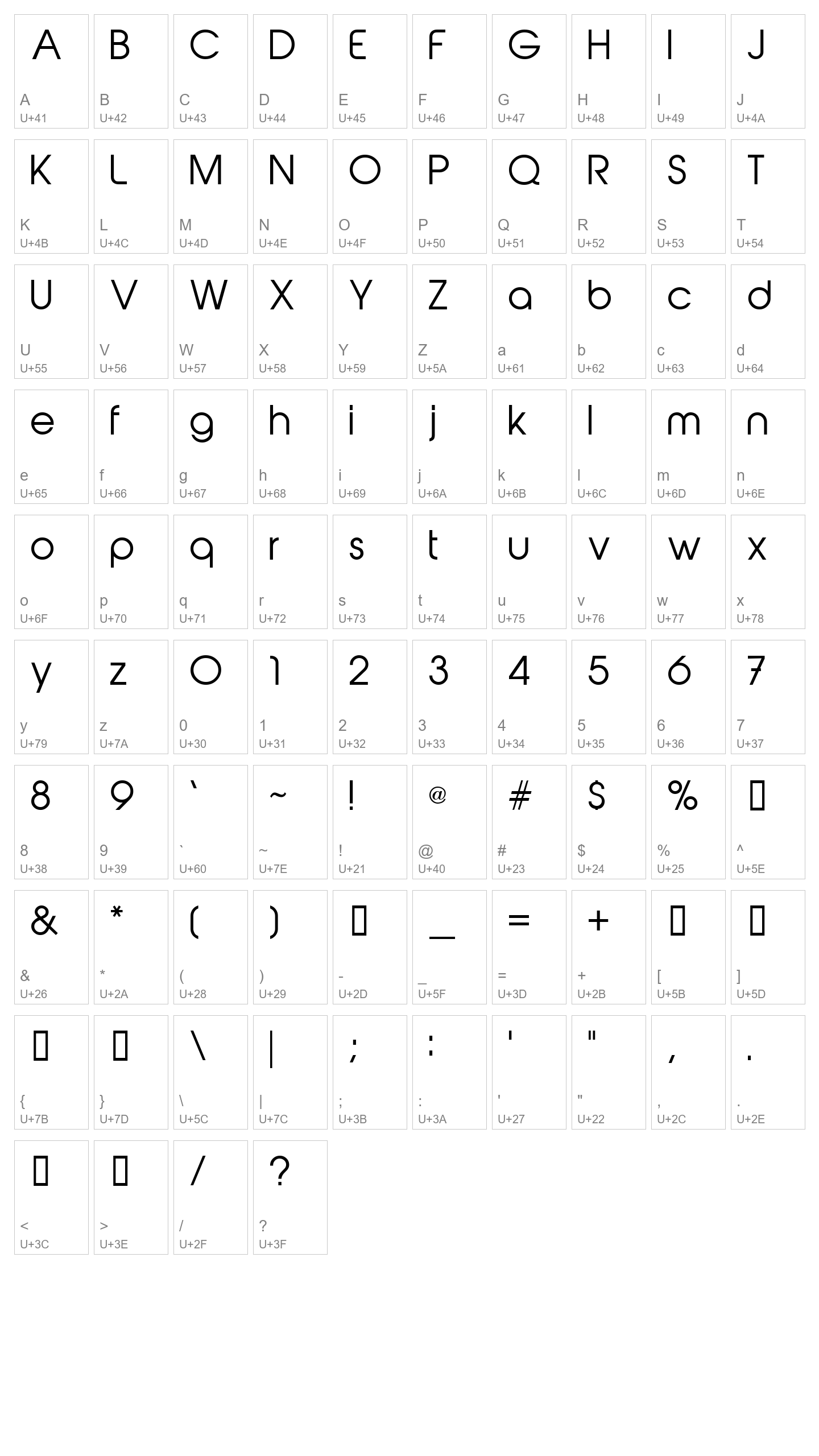 Character Map Image