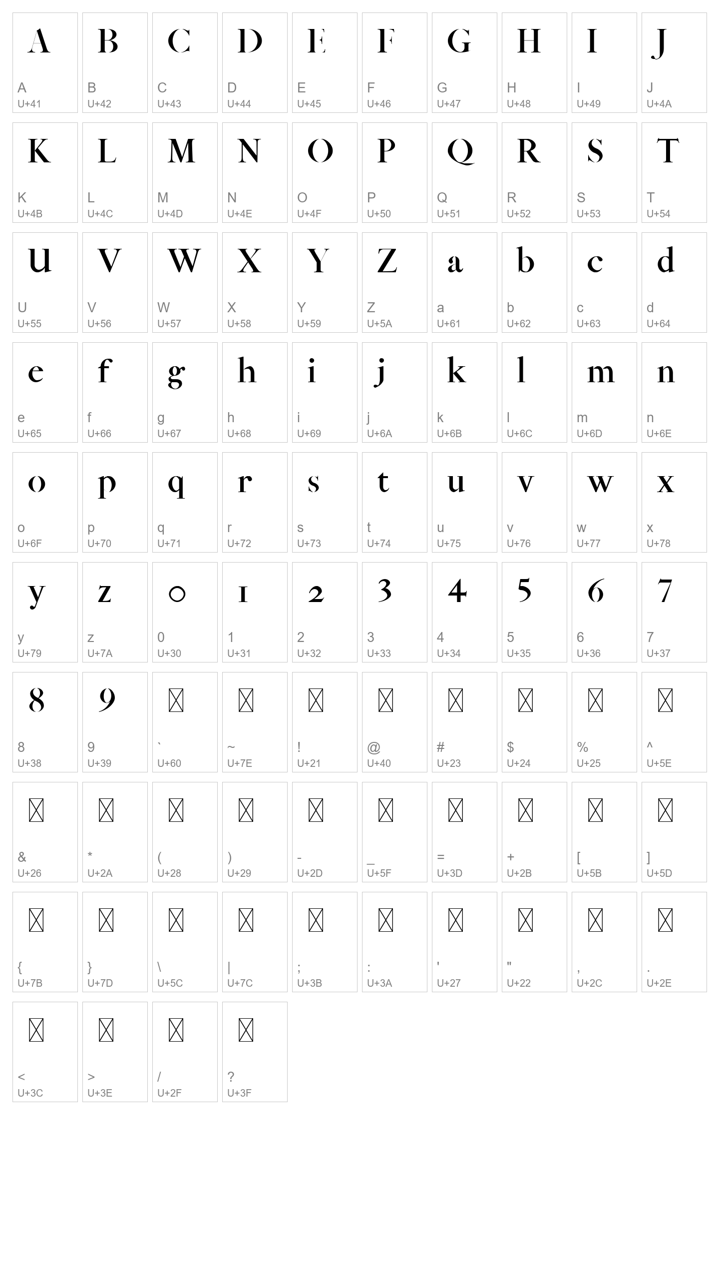 Character Map Image