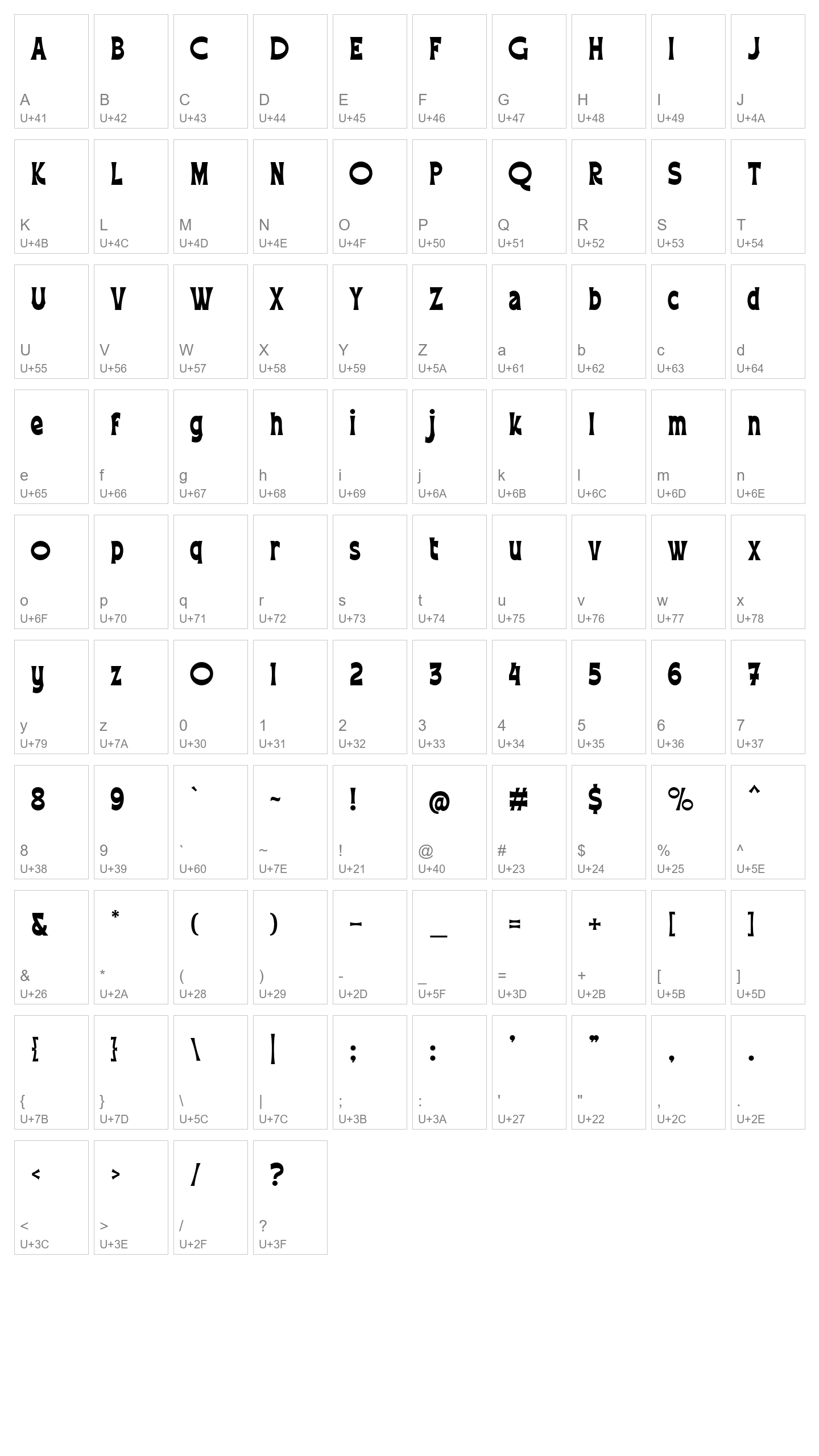 Character Map Image