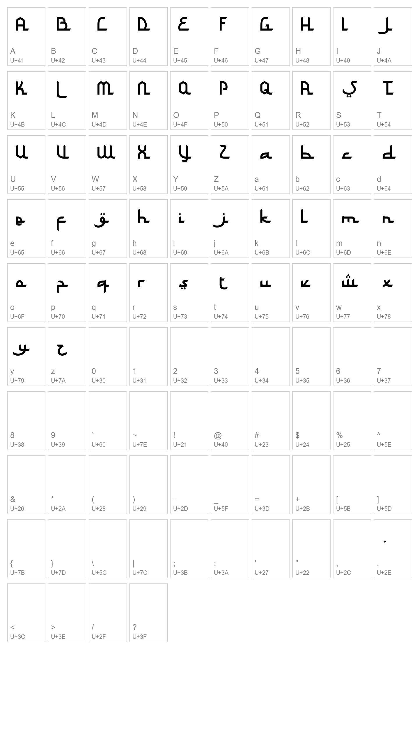 Character Map Image