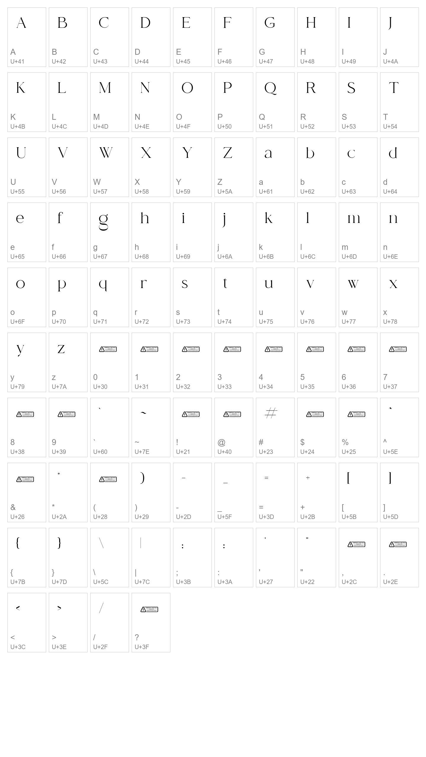 Character Map Image
