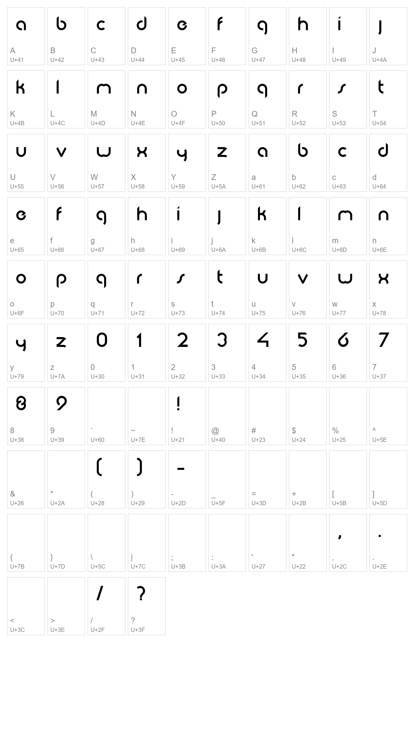 Character Map Image