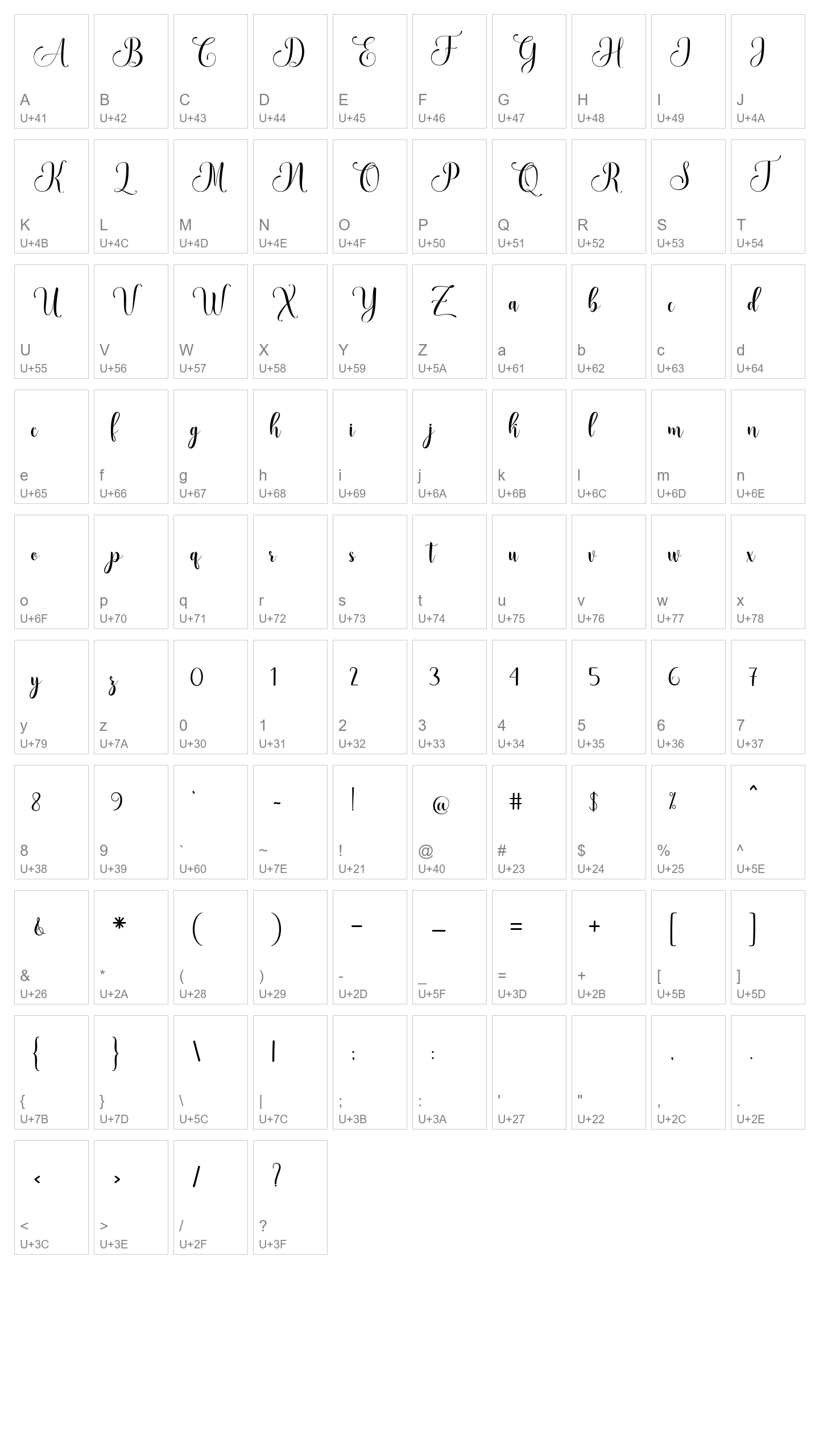 Character Map Image