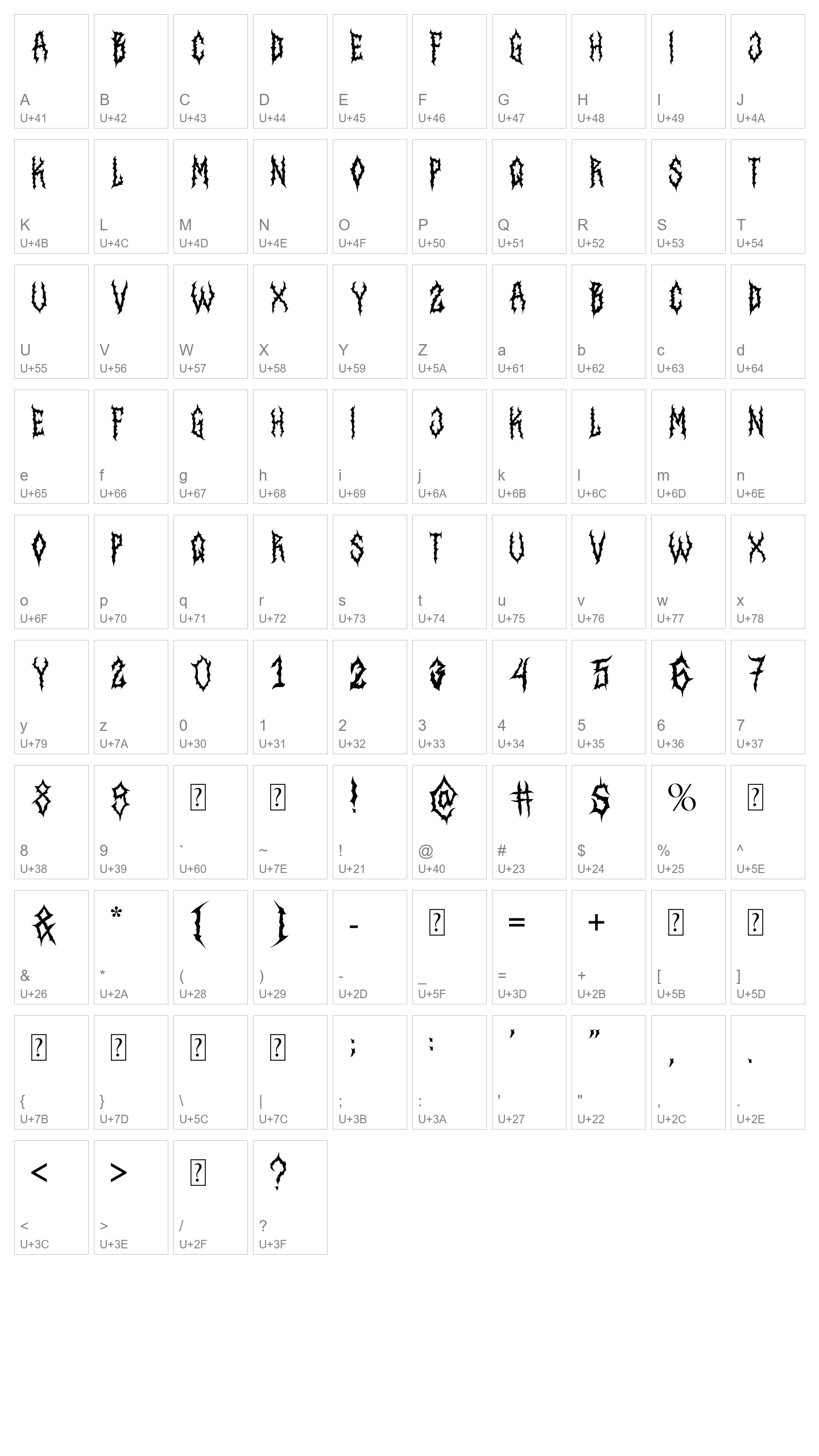 Character Map Image