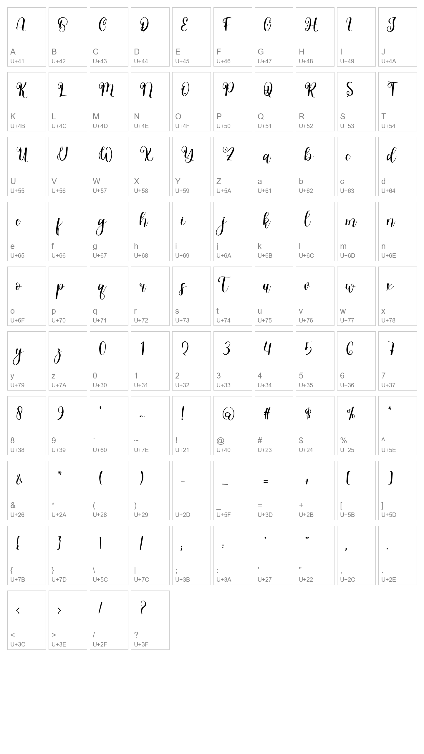 Character Map Image