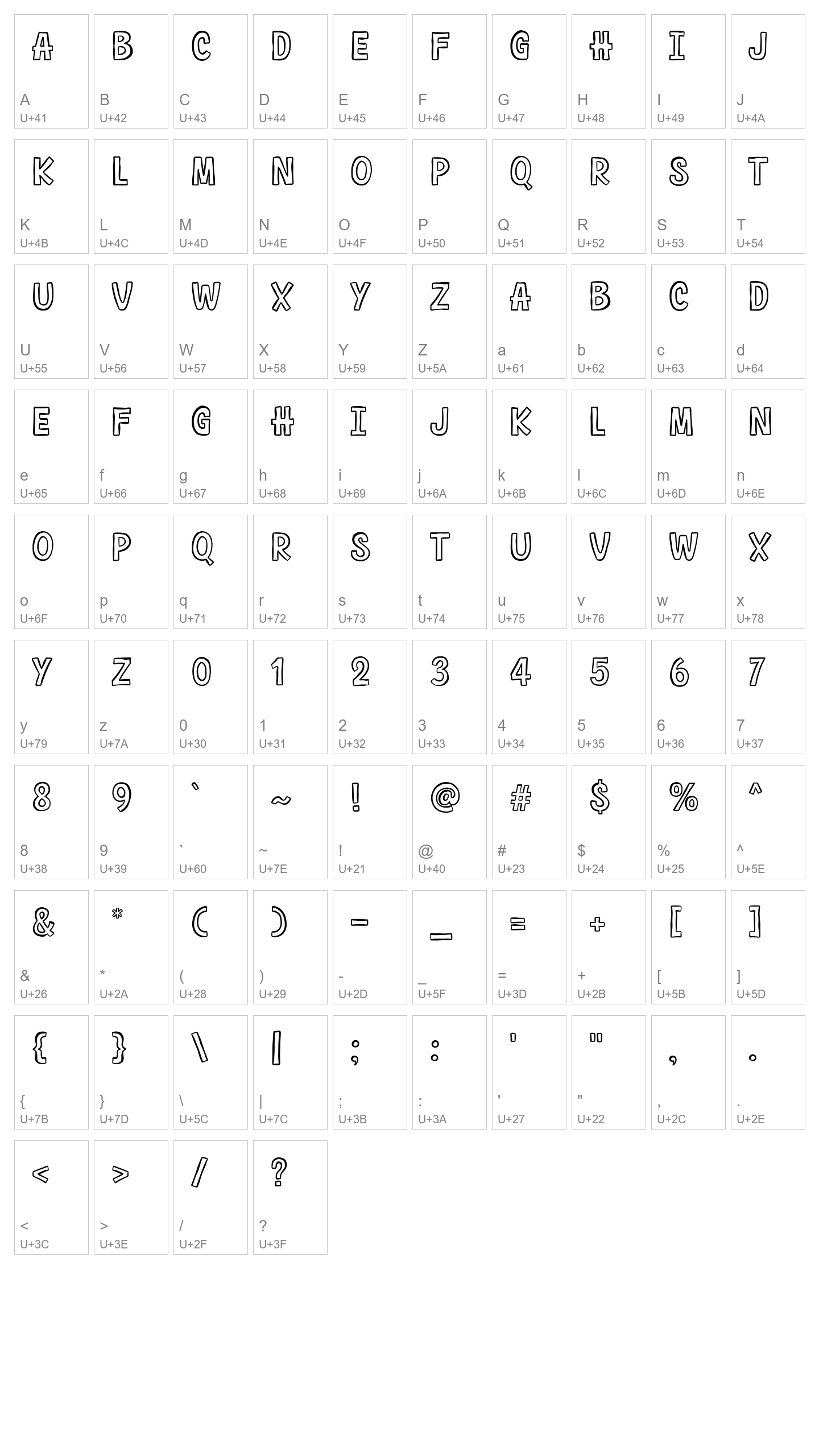 Character Map Image