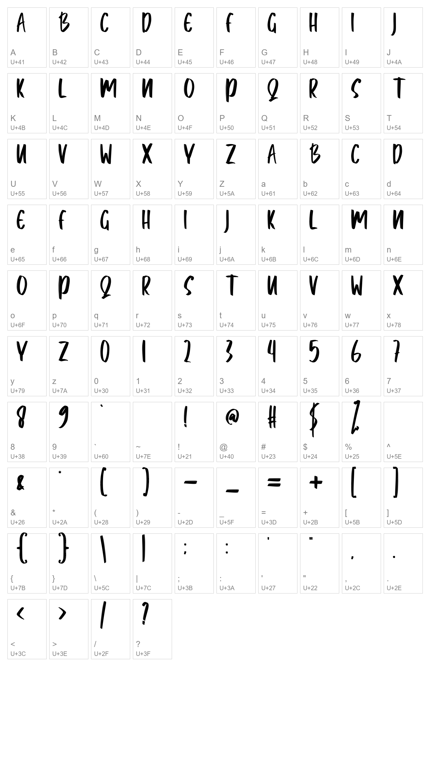 Character Map Image
