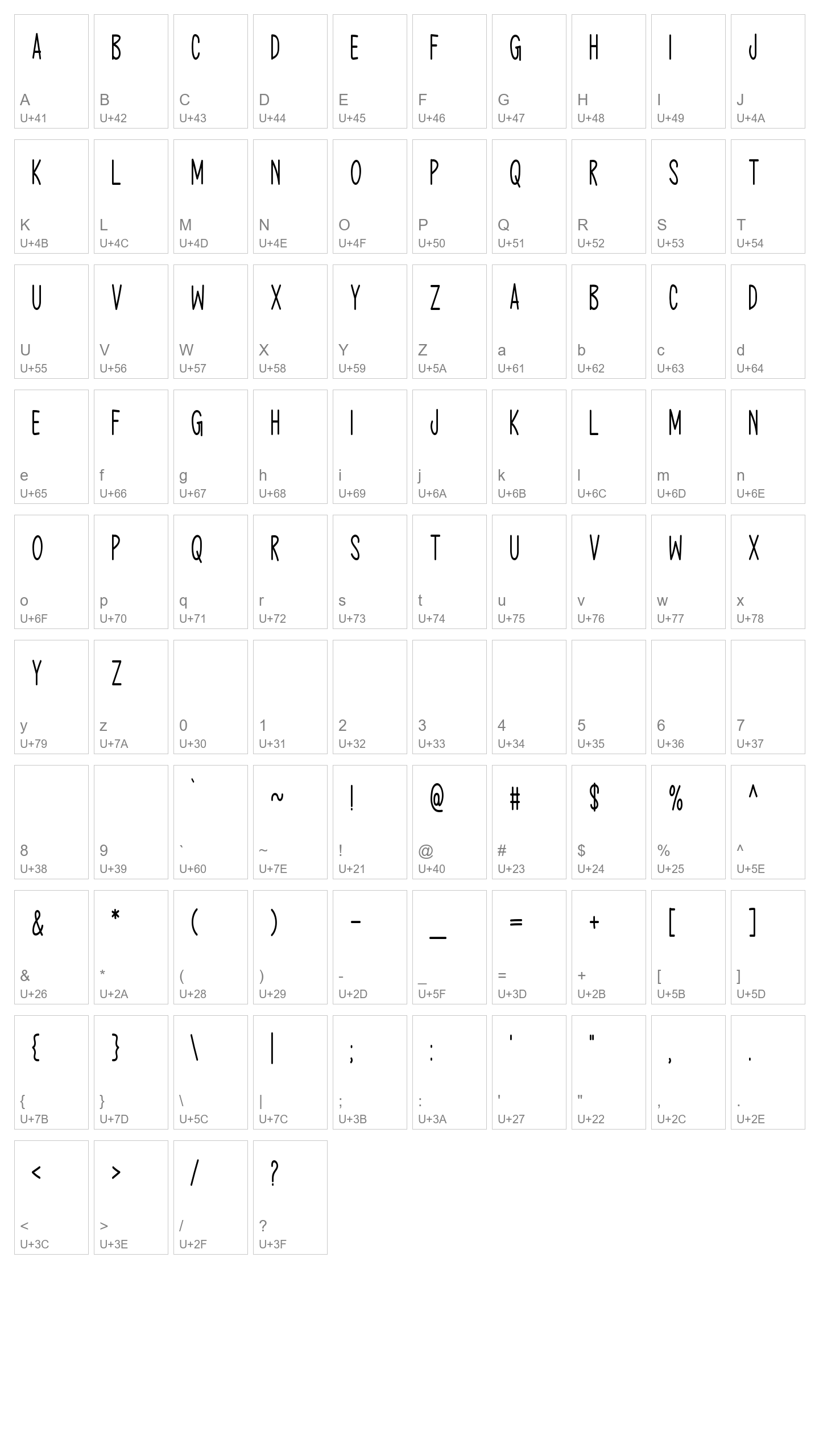 Character Map Image