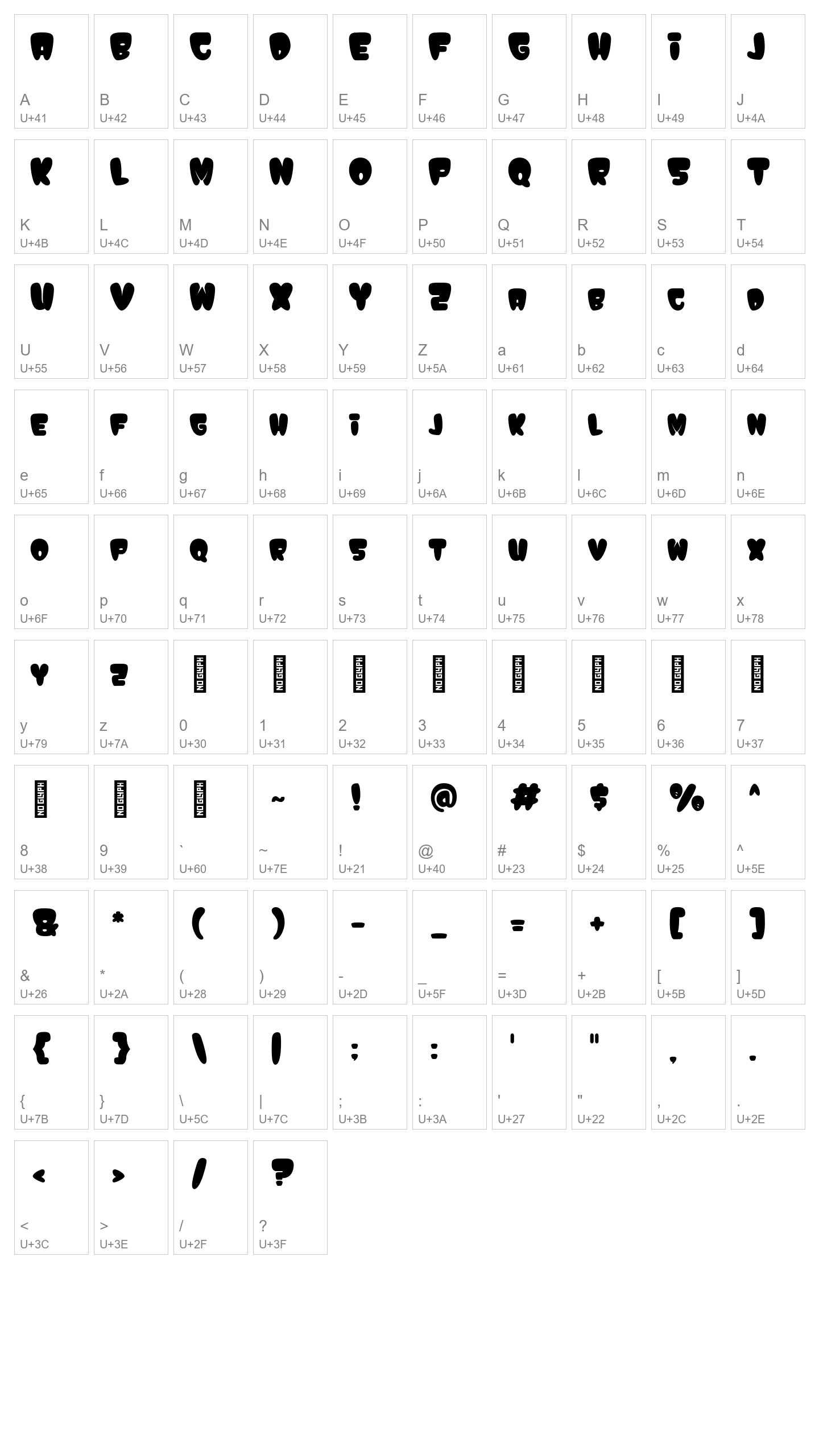 Character Map Image