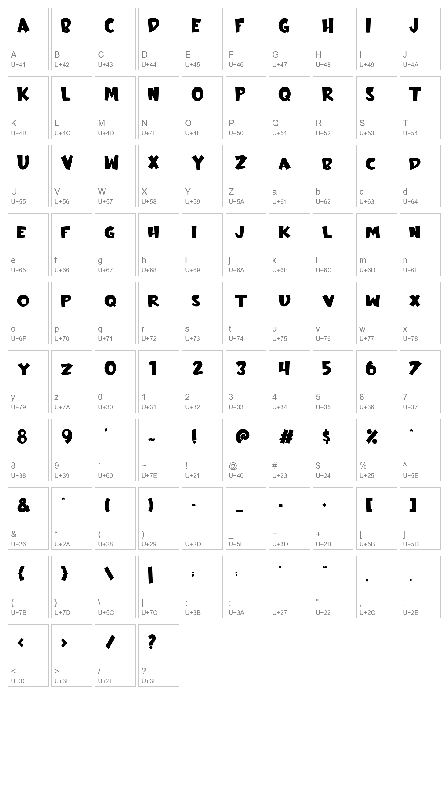 Character Map Image