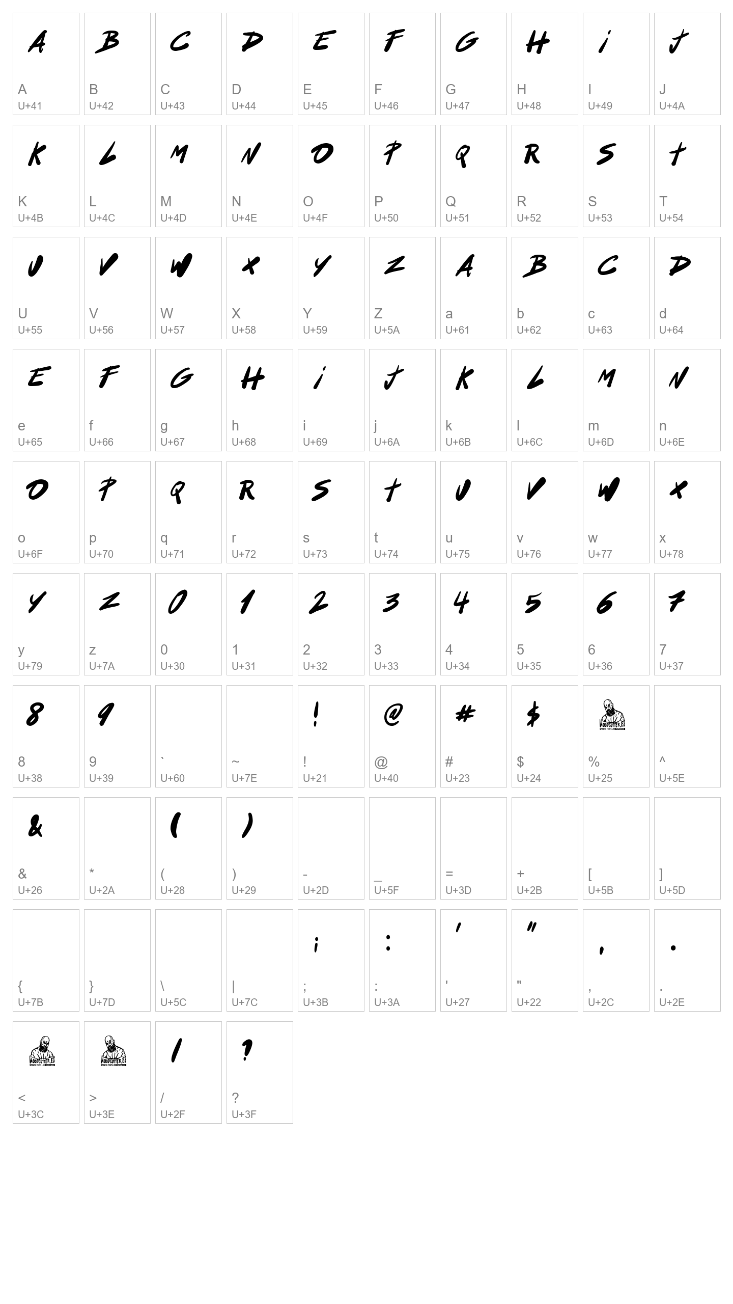 Character Map Image
