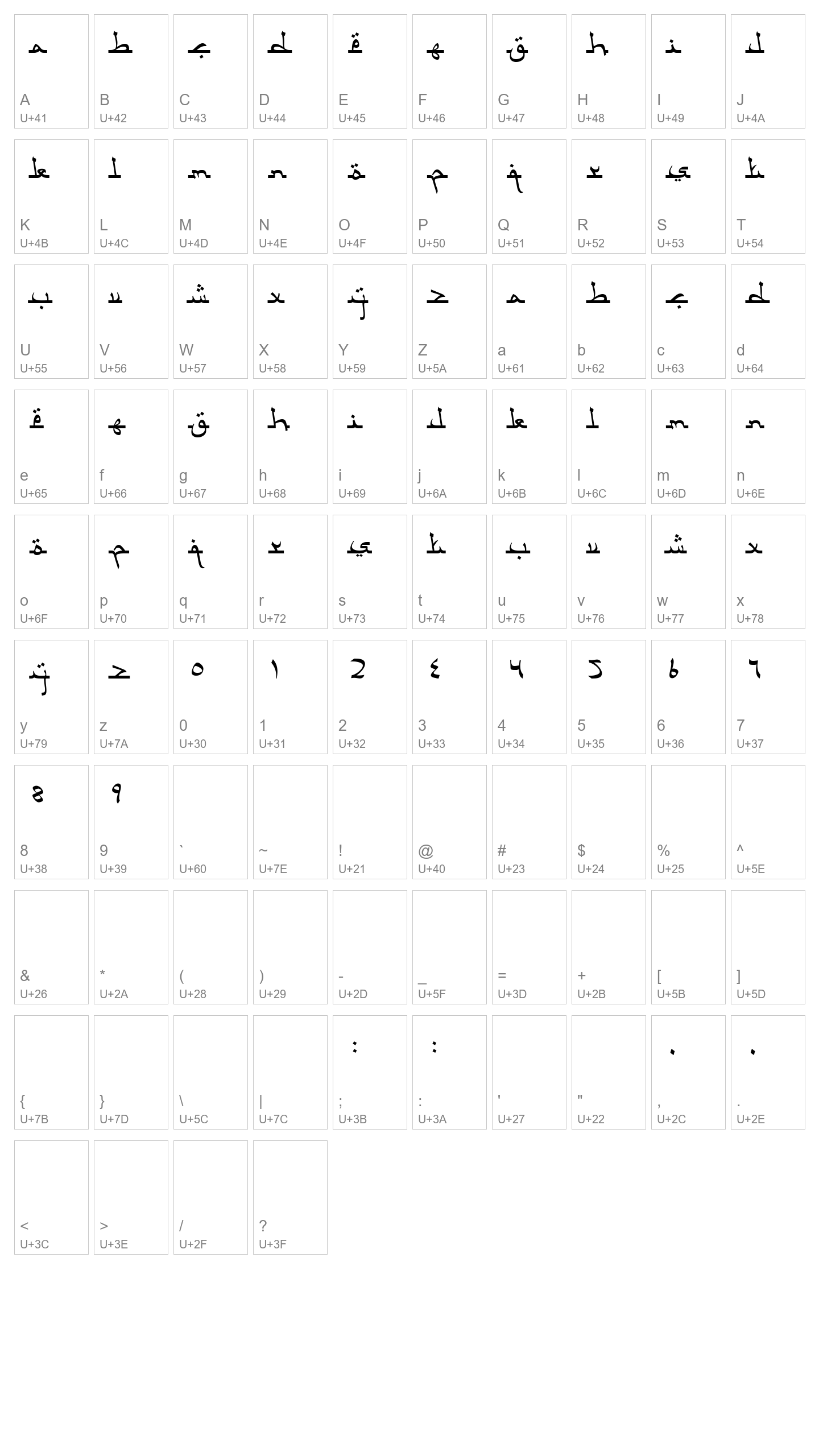Character Map Image
