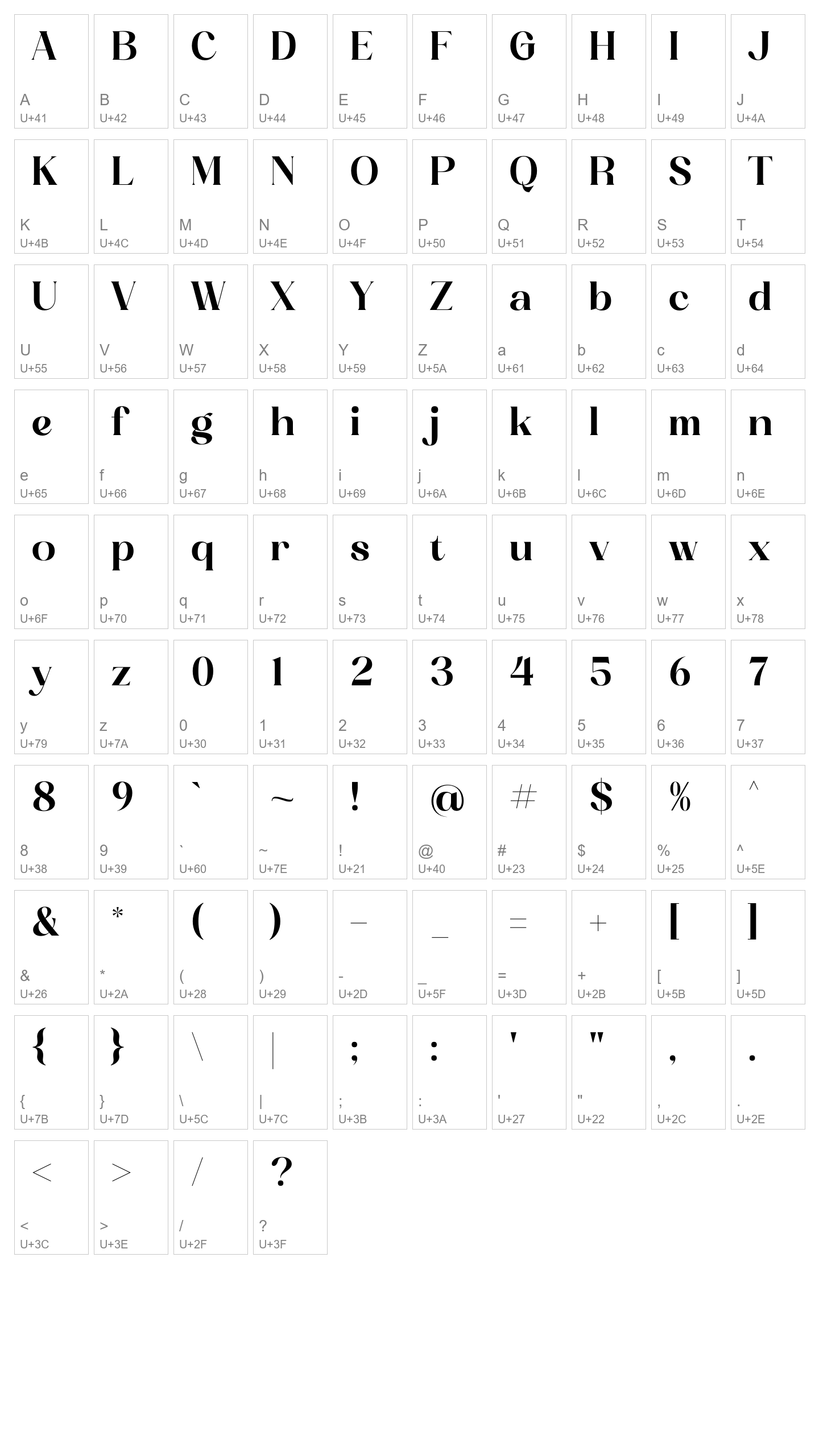 Character Map Image