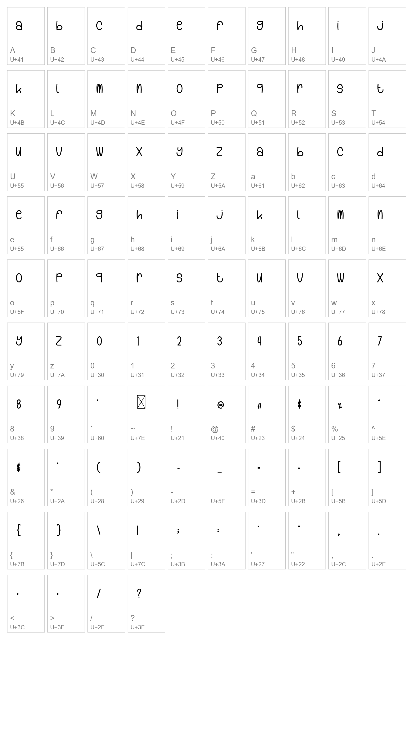 Character Map Image