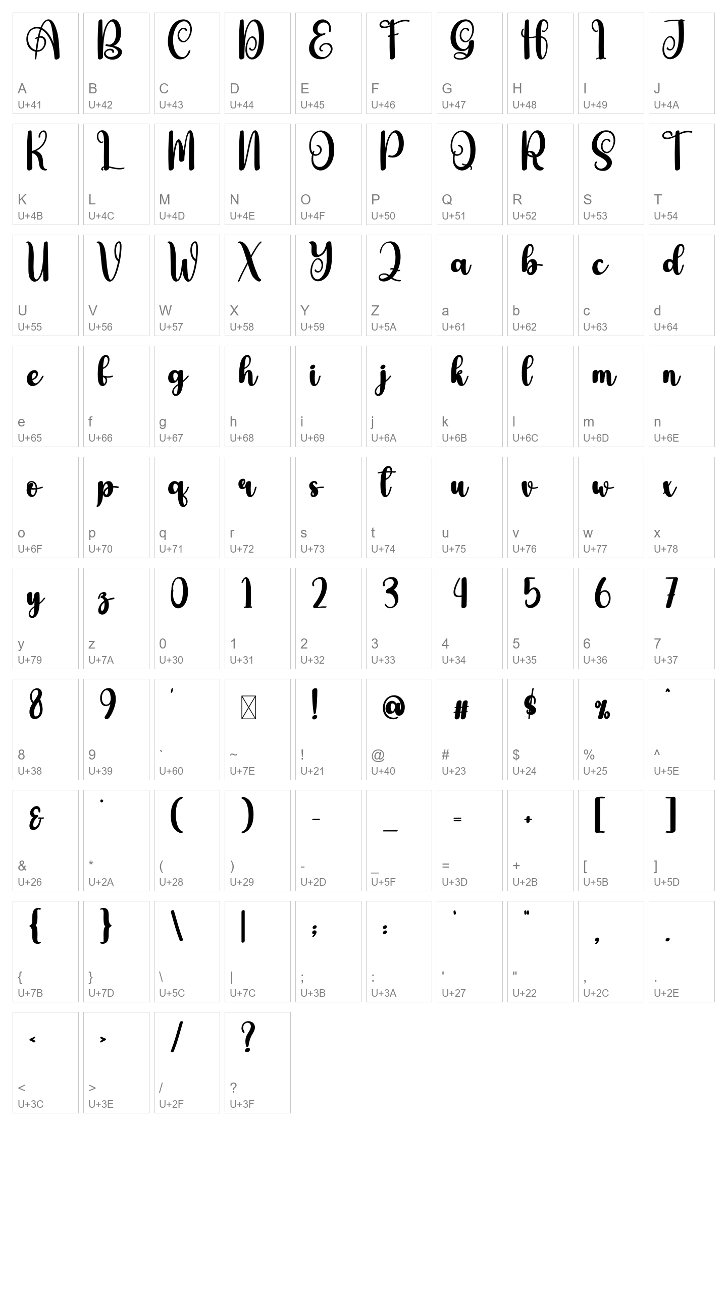 Character Map Image