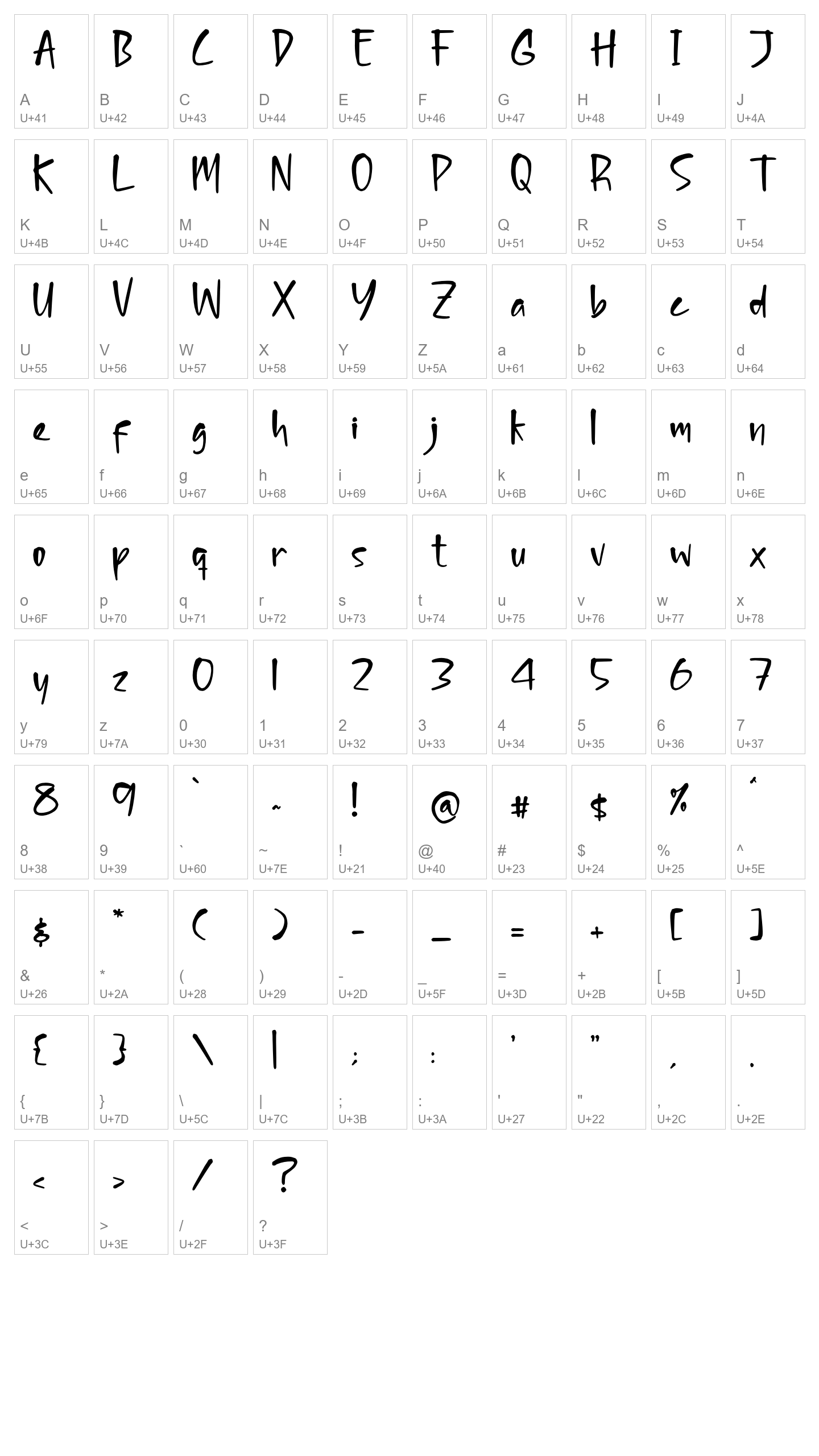 Character Map Image