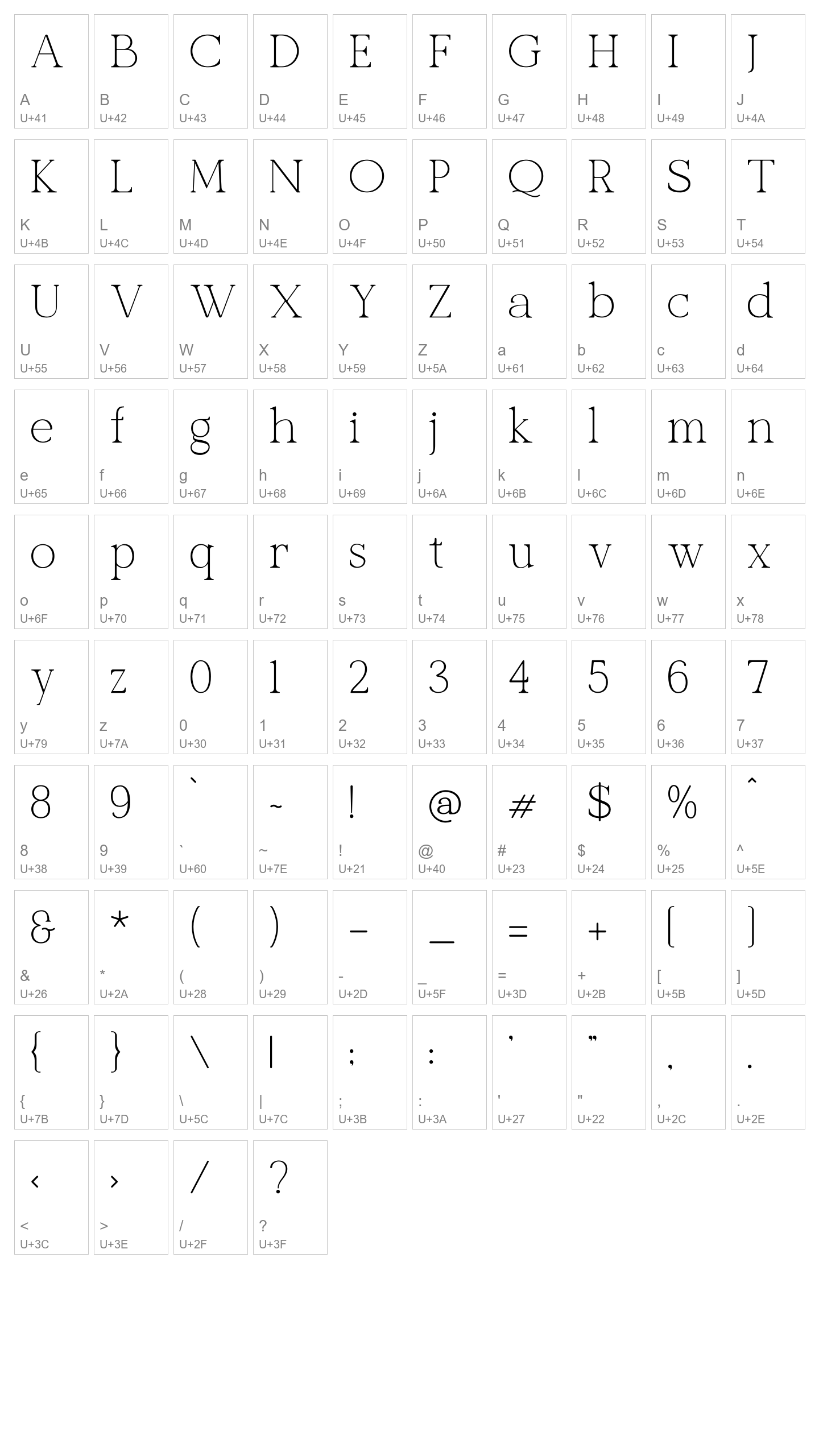 Character Map Image
