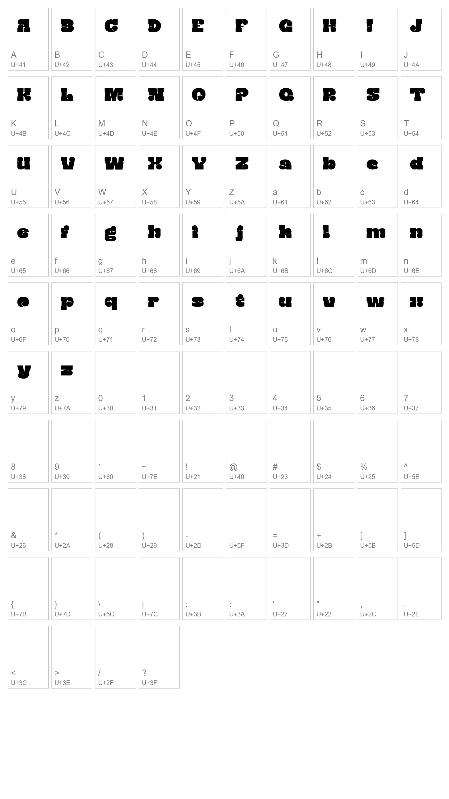 Character Map Image
