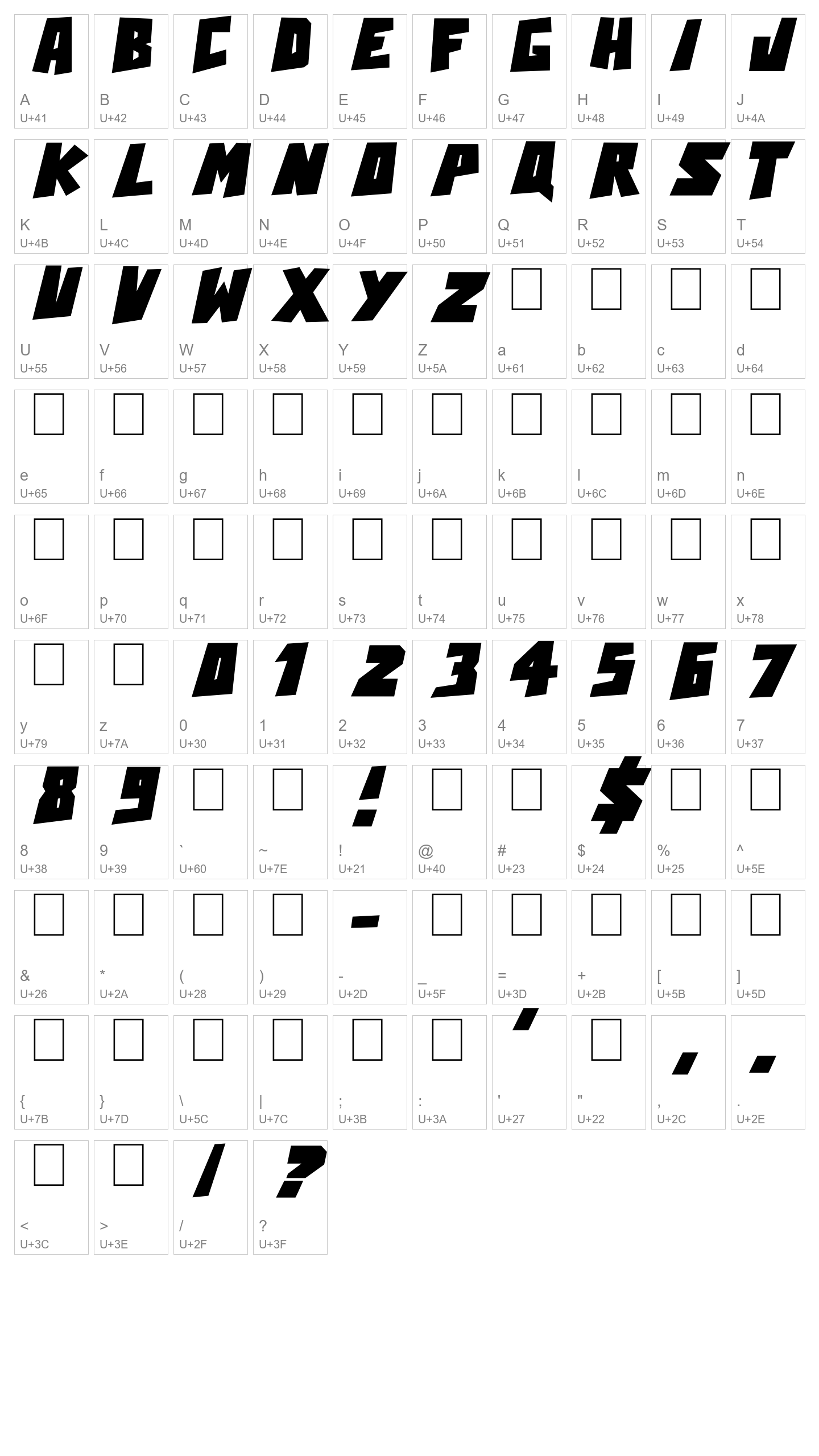 Character Map Image