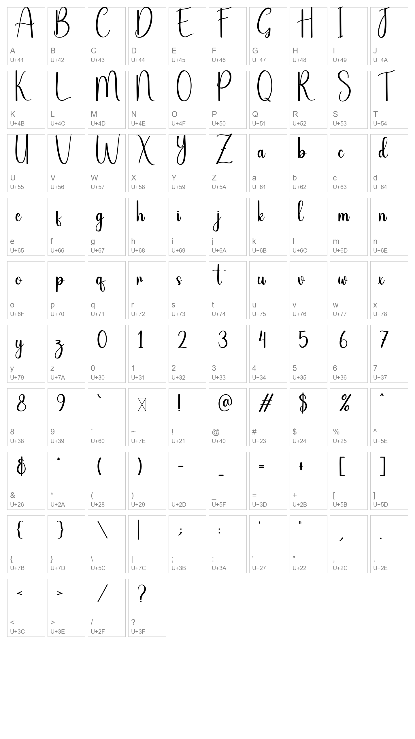 Character Map Image