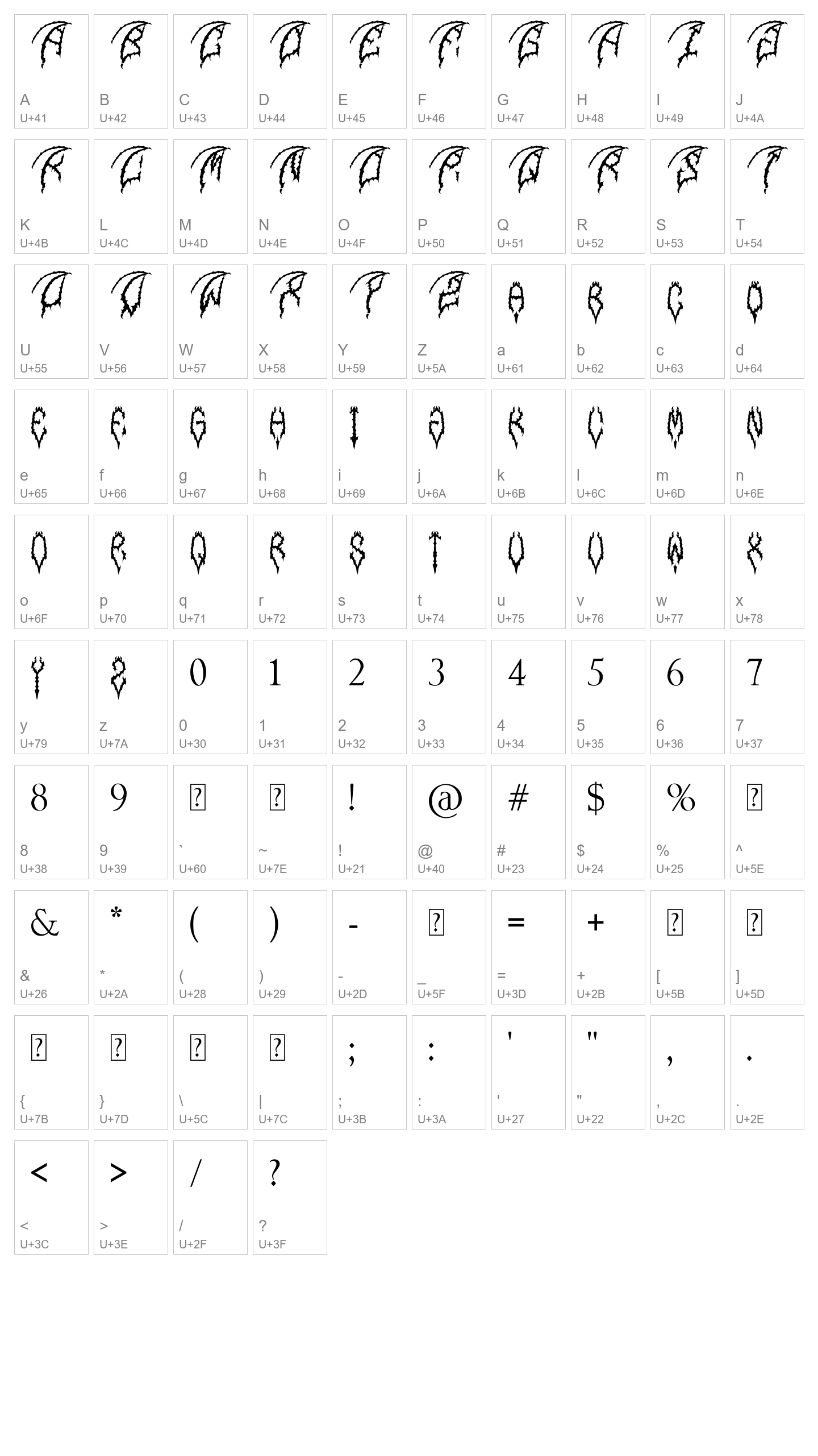 Character Map Image