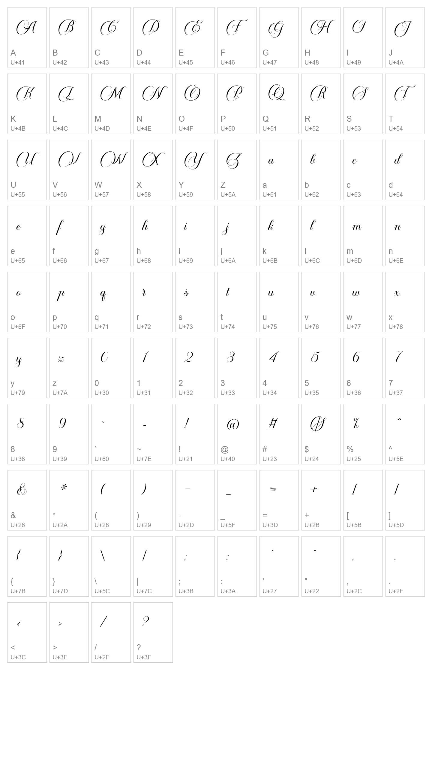 Character Map Image