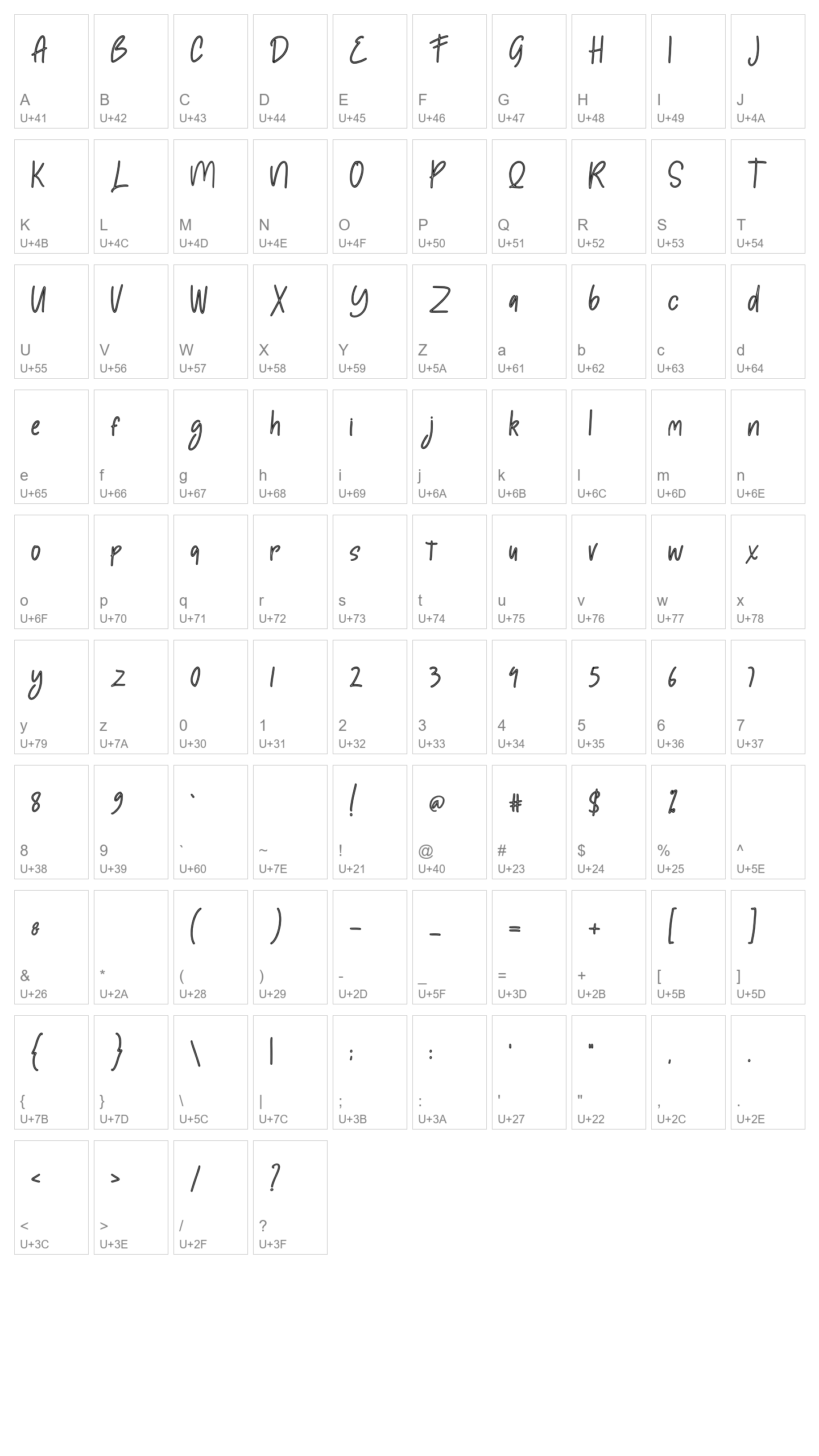 Character Map Image