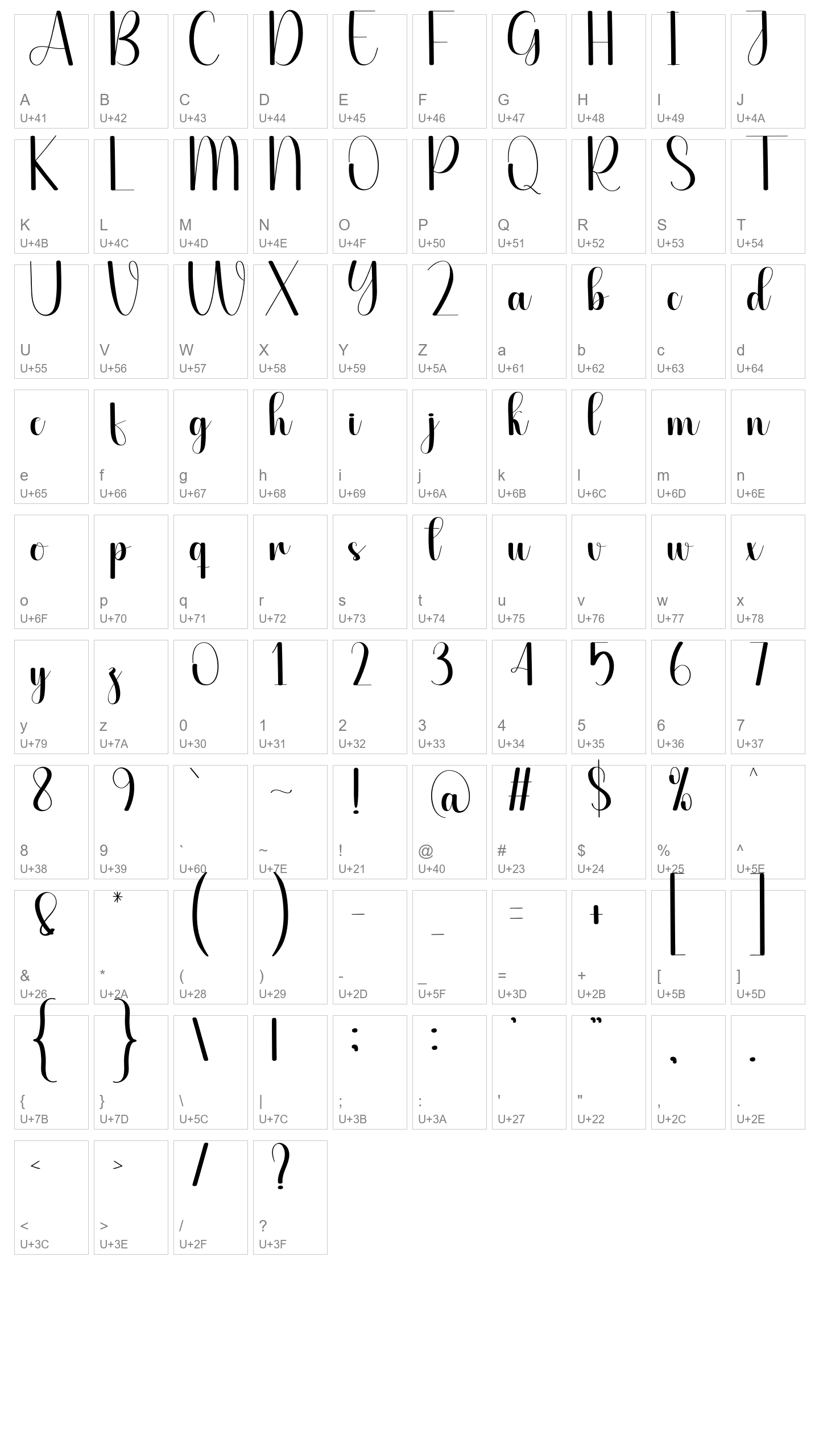 Character Map Image