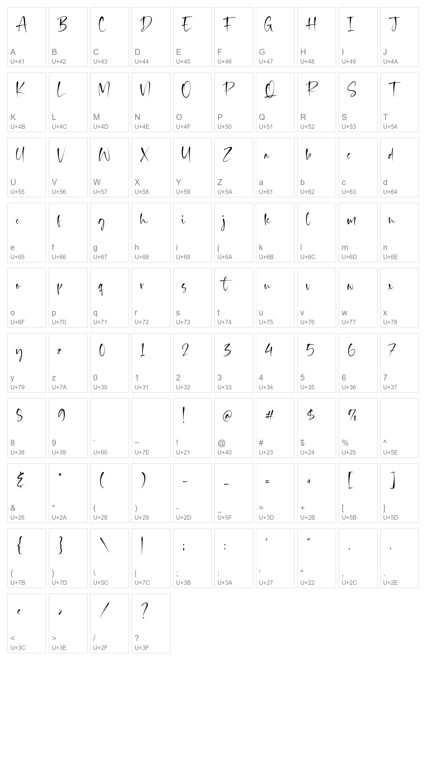 Character Map Image