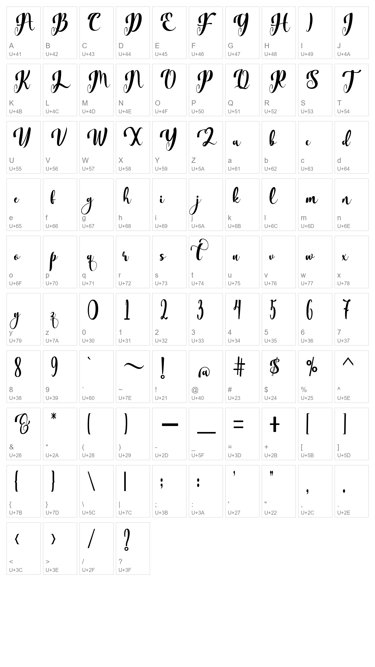 Character Map Image
