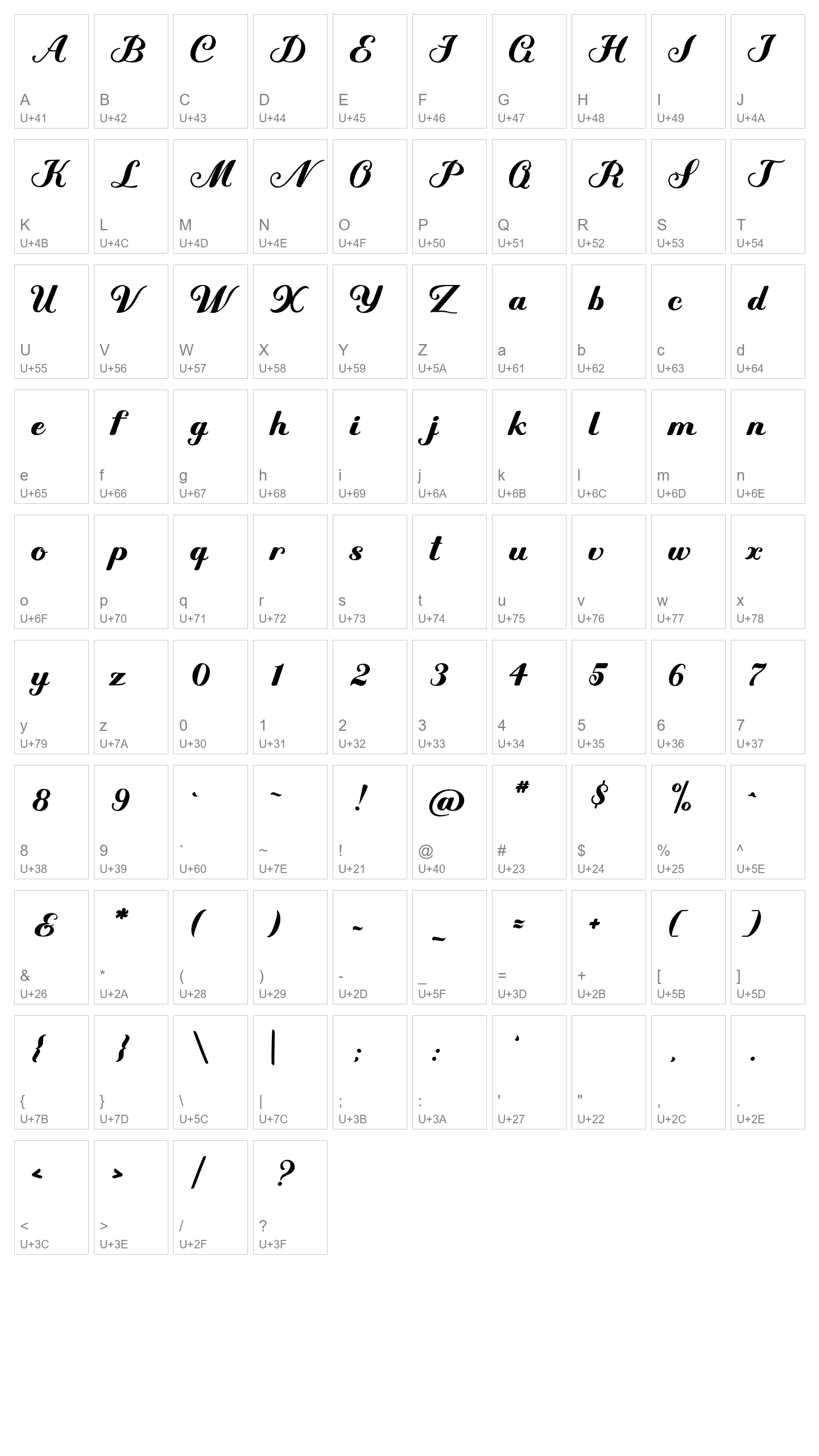 Character Map Image
