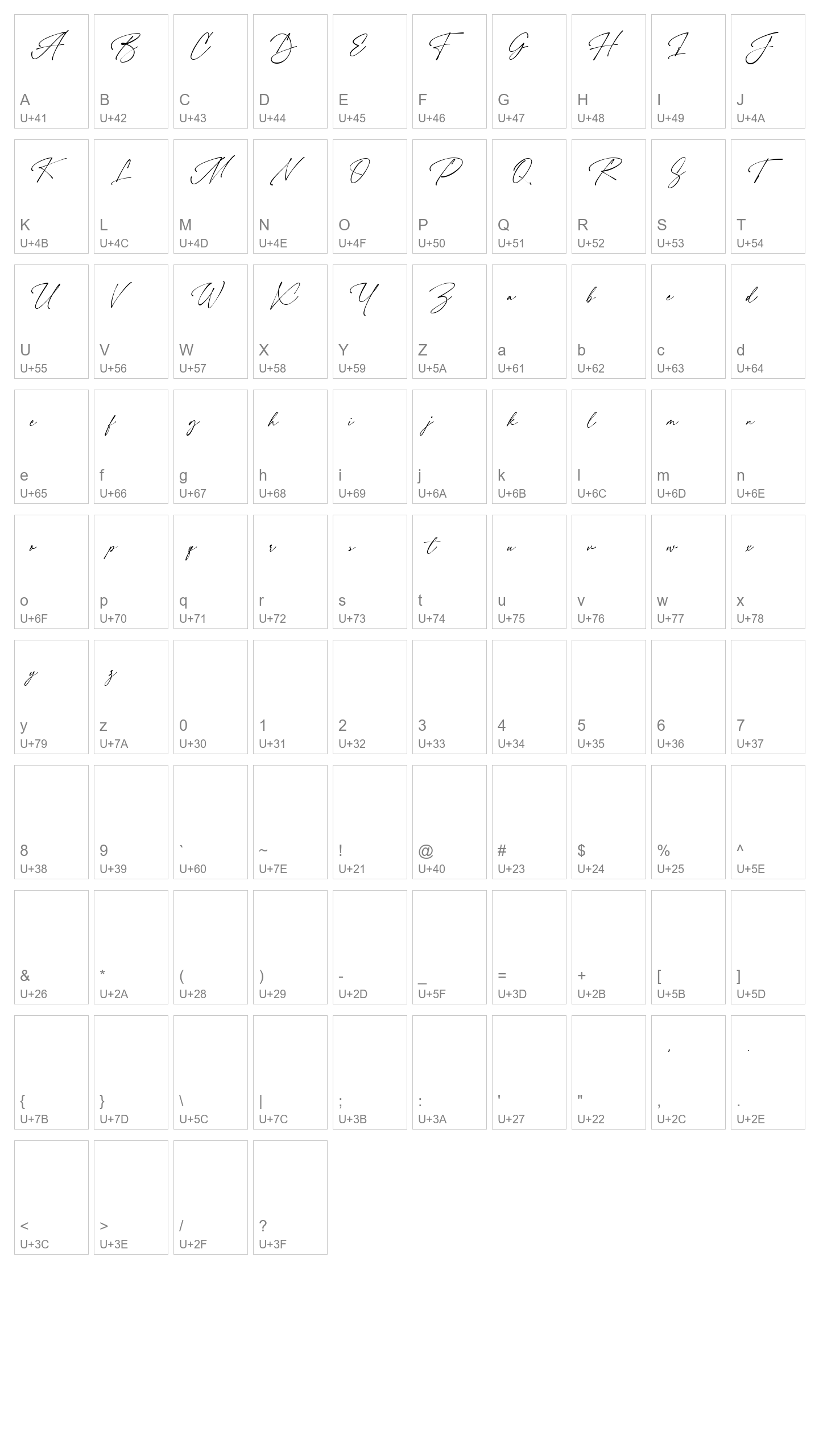 Character Map Image