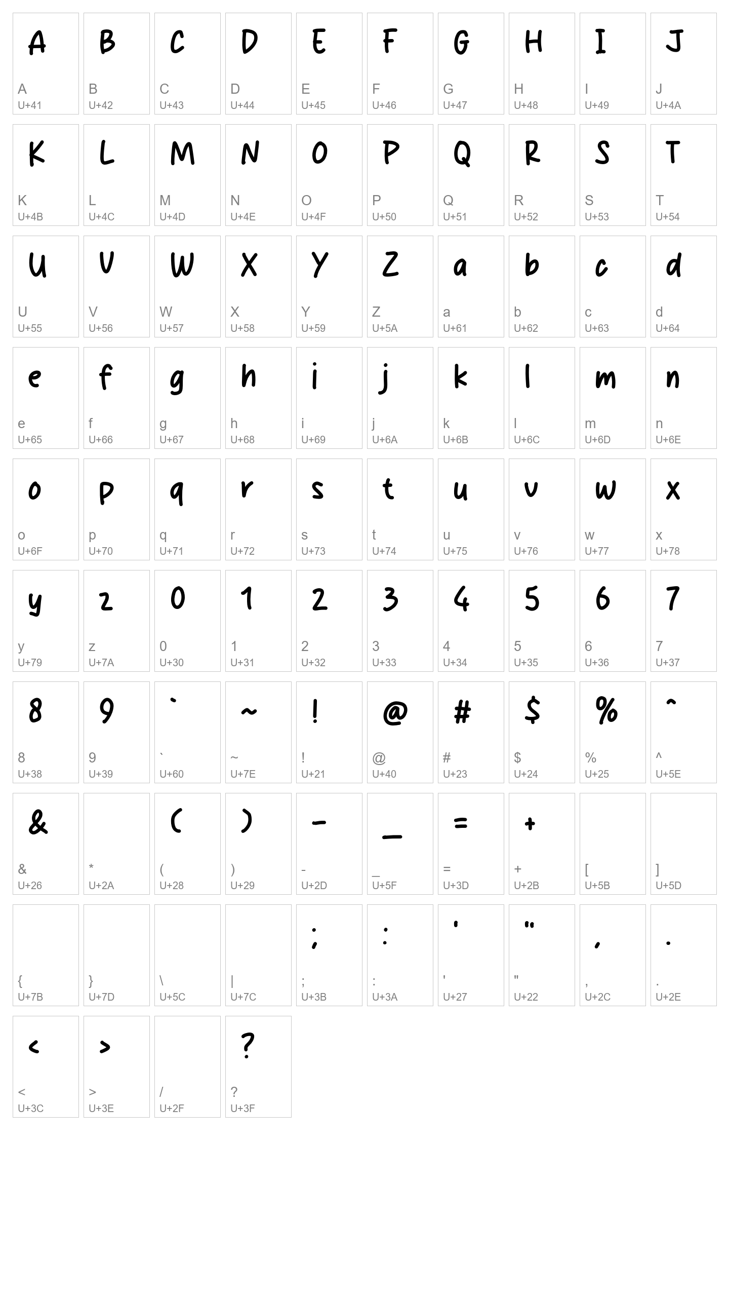 Character Map Image